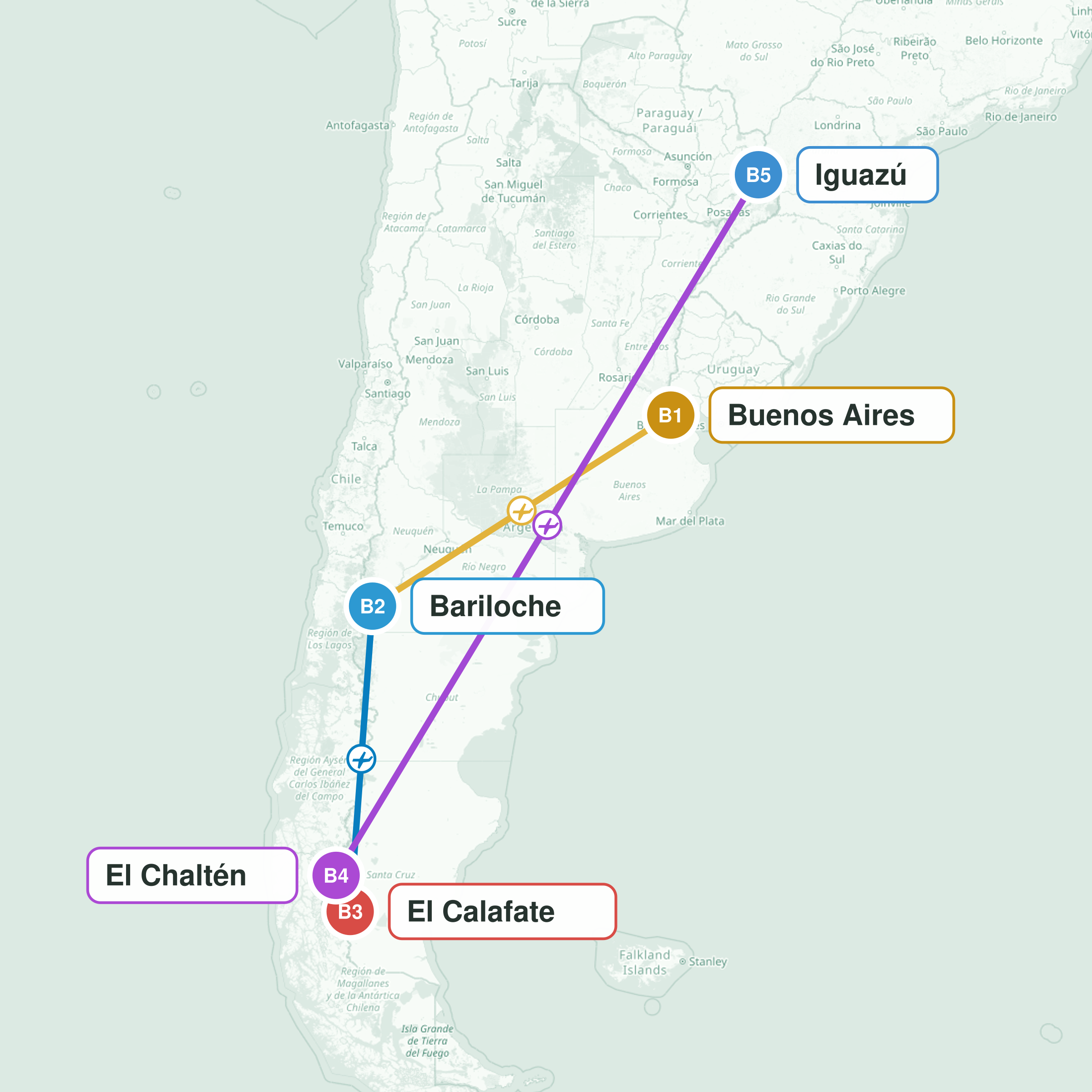Ruta del viaje