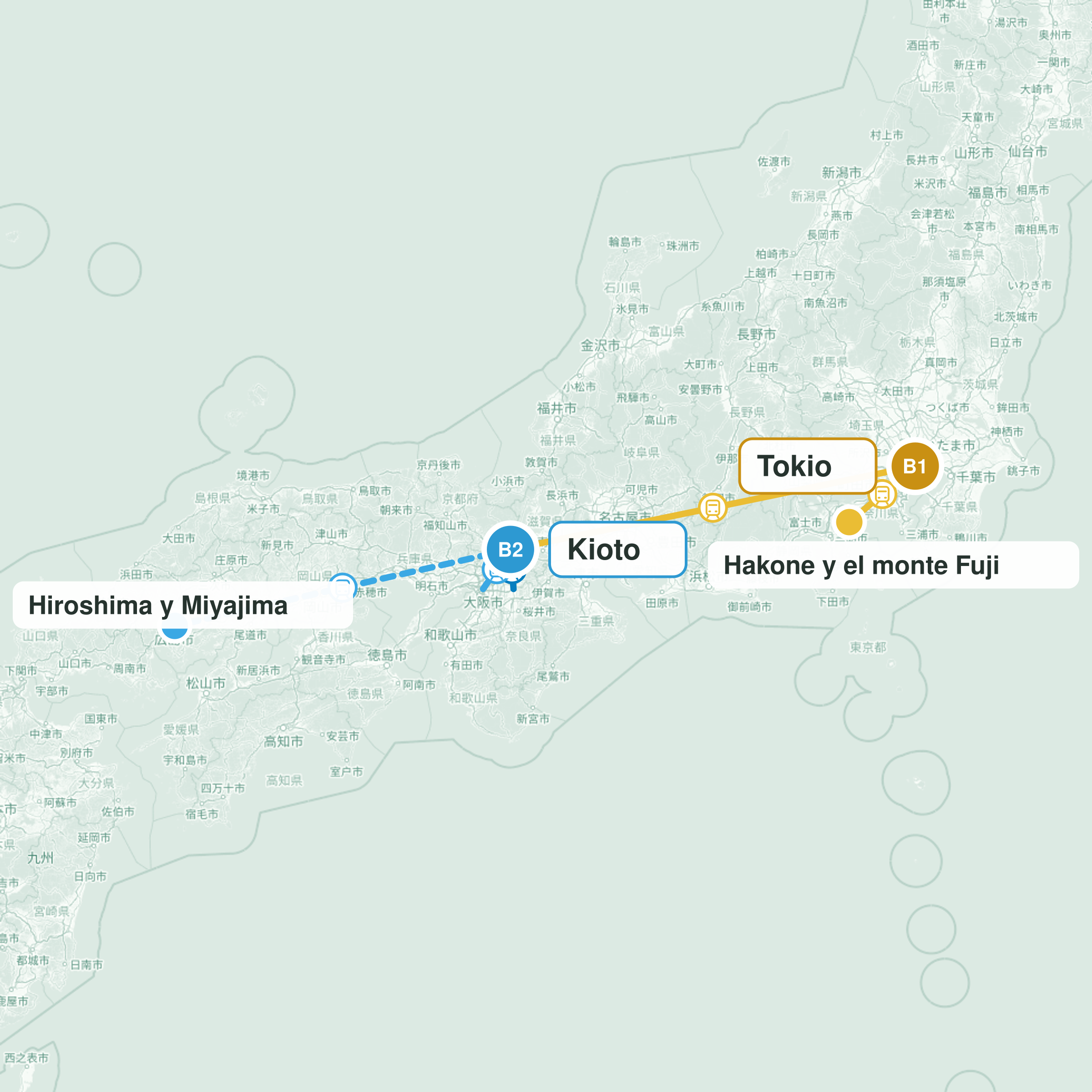 Ruta del viaje