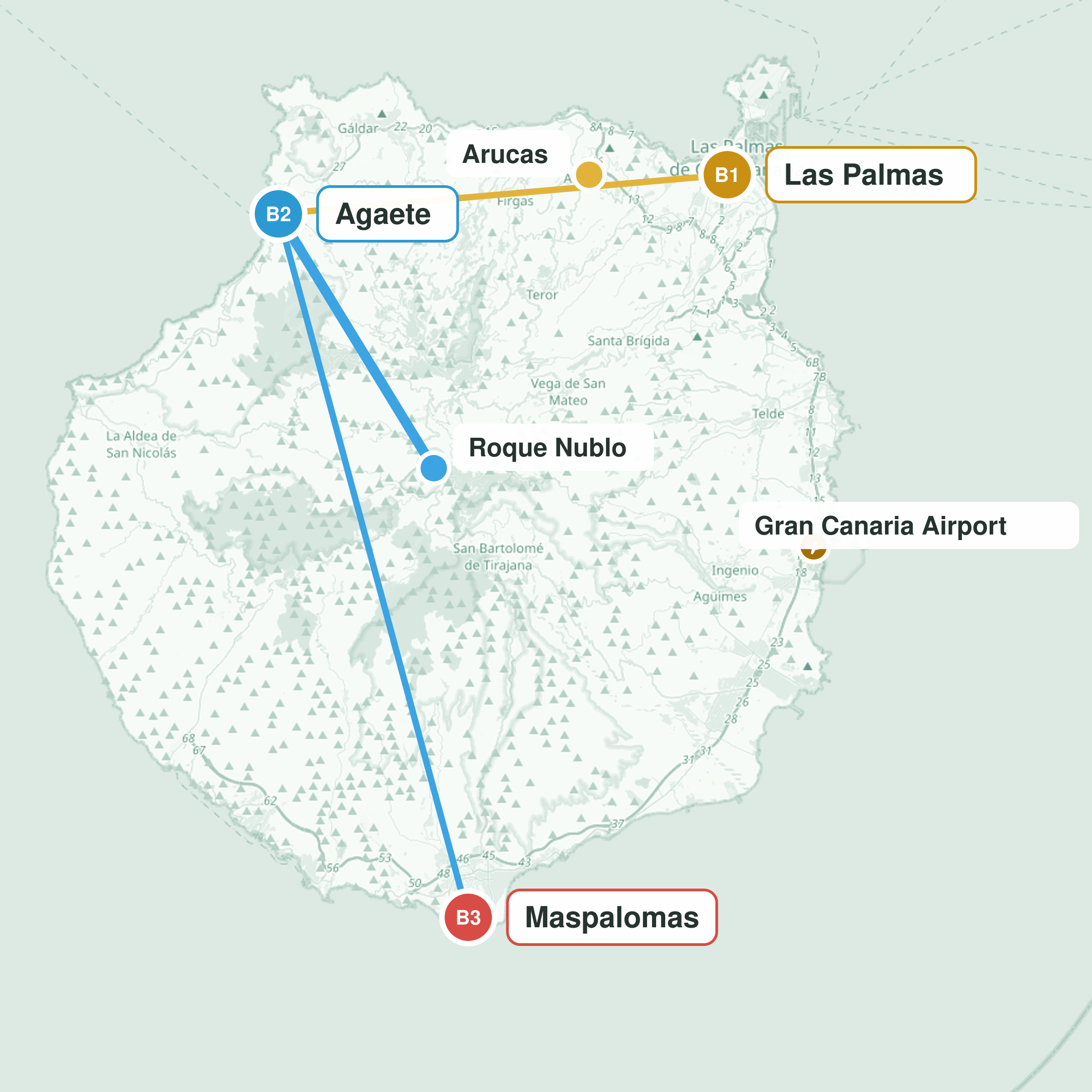 Travel route