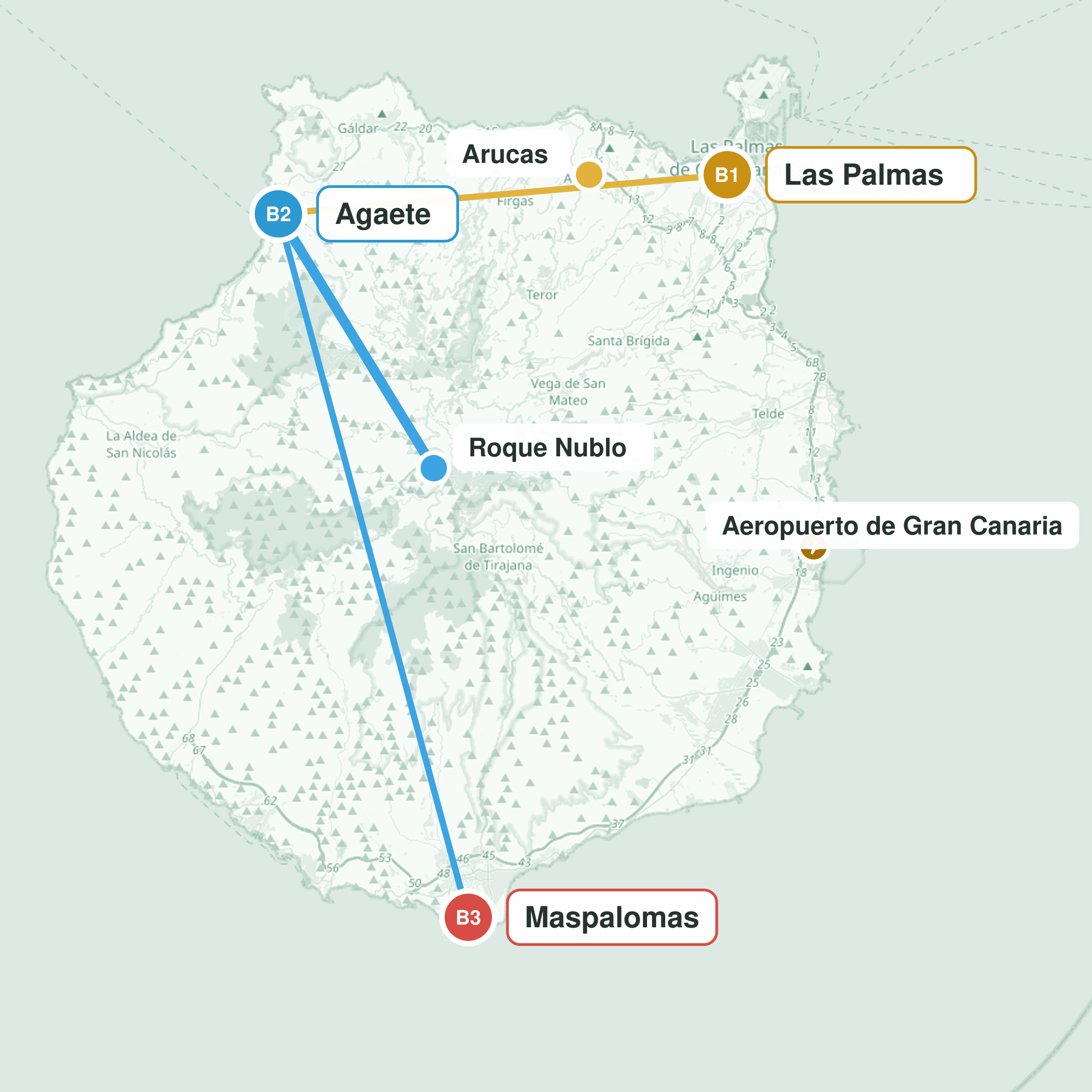 Ruta del viaje