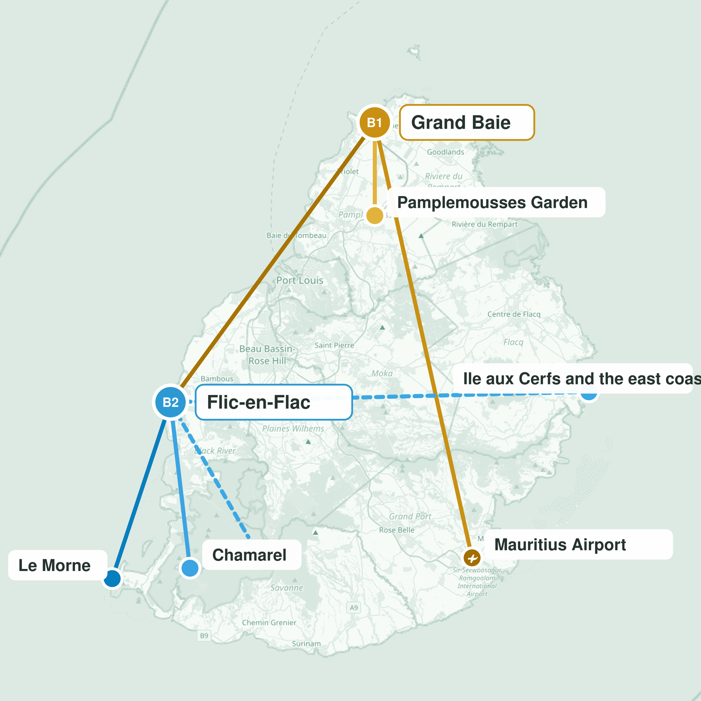 Travel route
