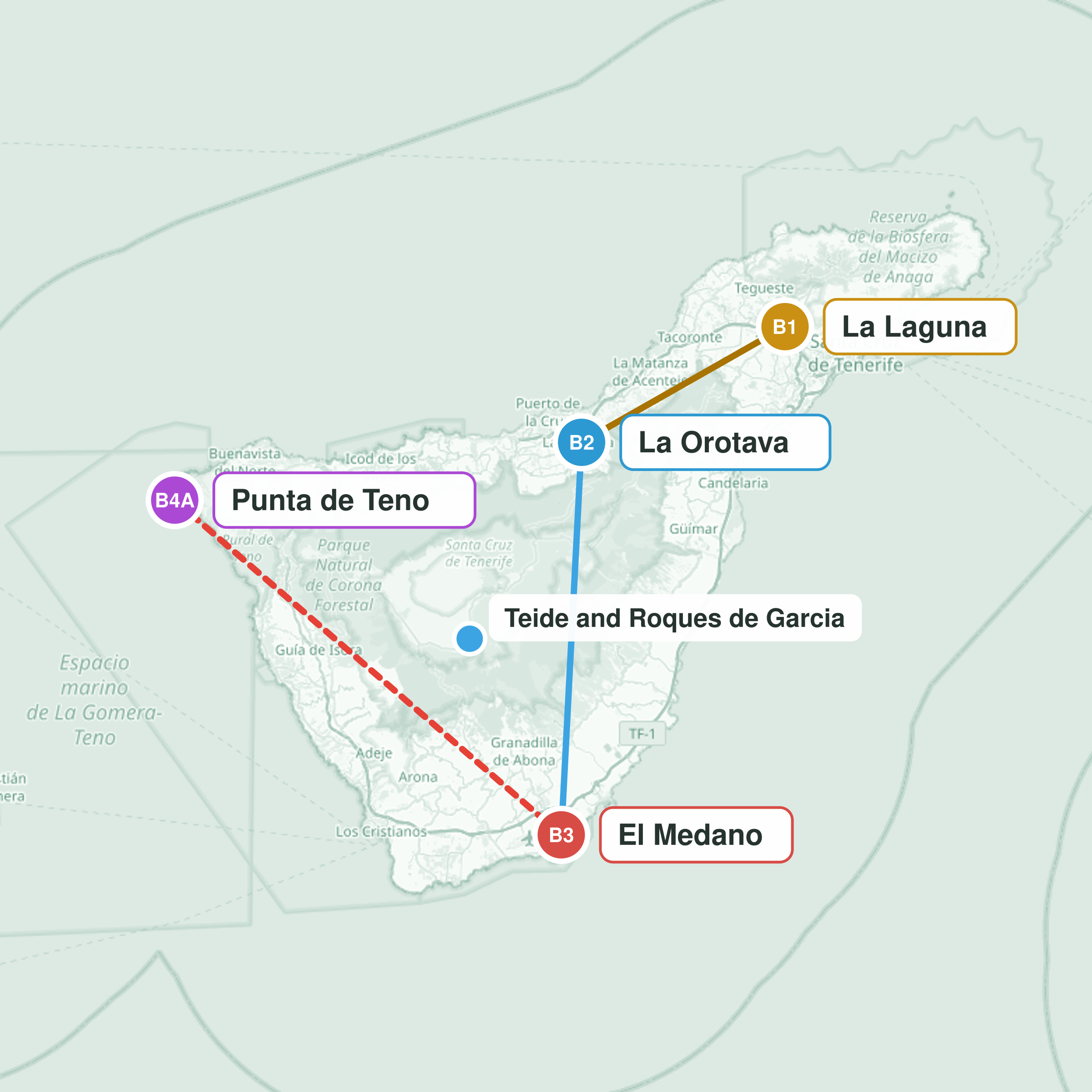 Travel route