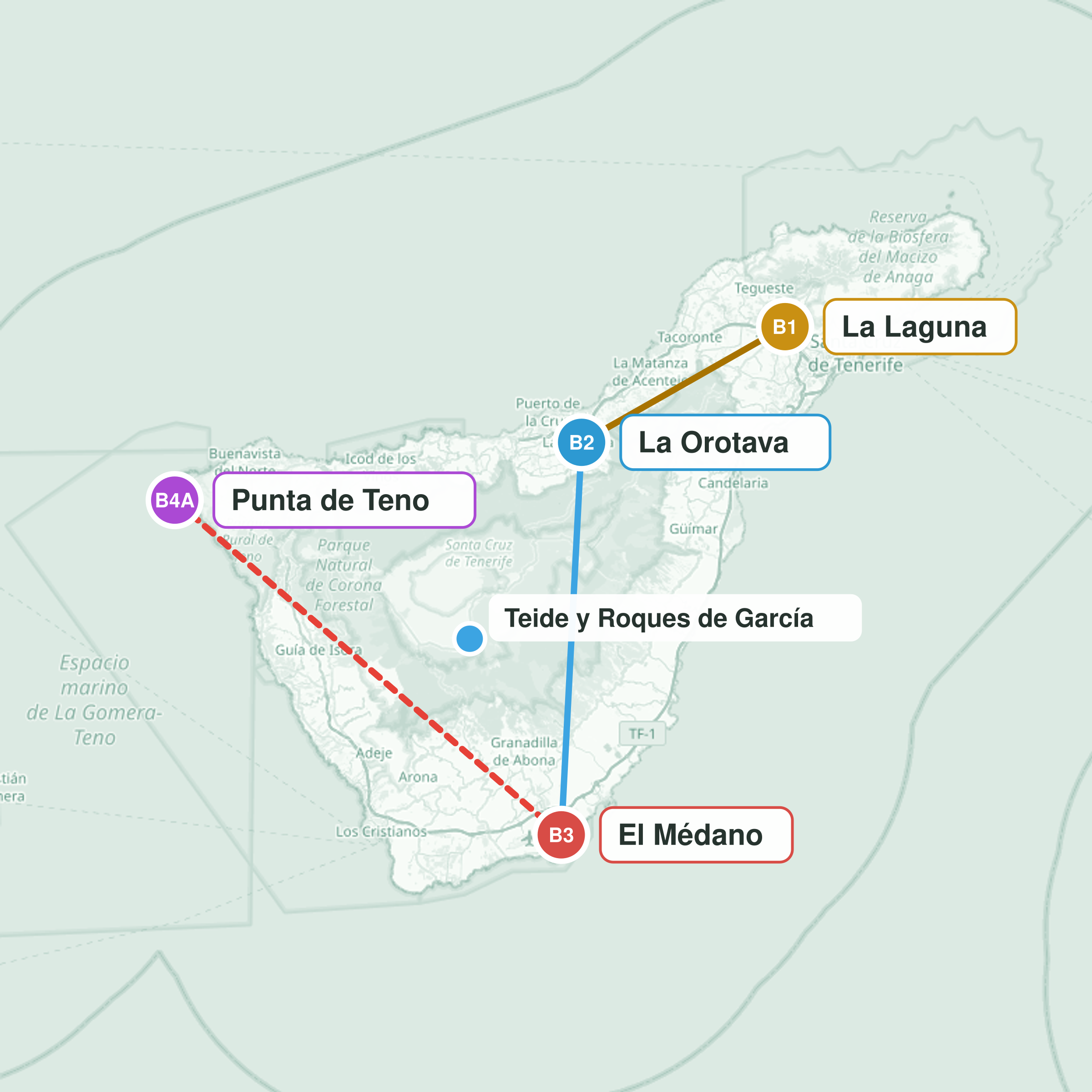 Ruta del viaje