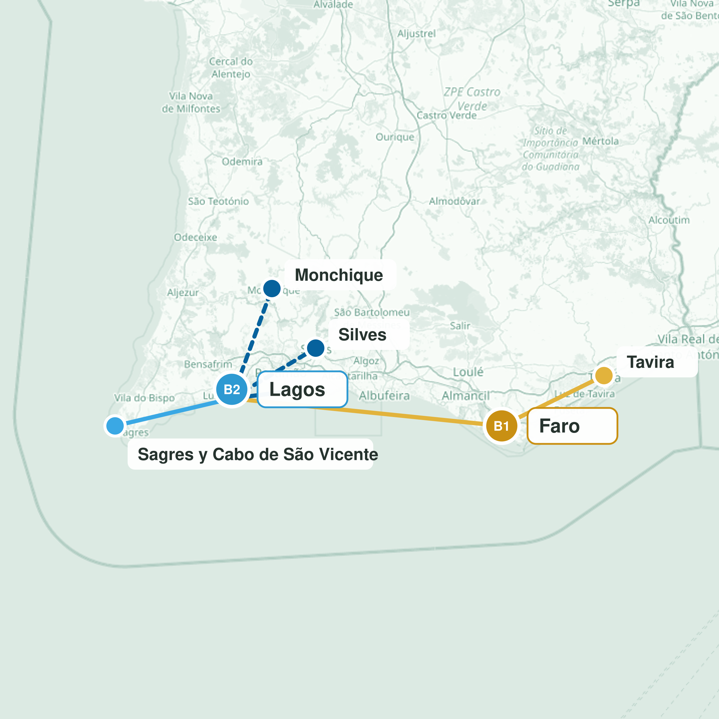Ruta del viaje