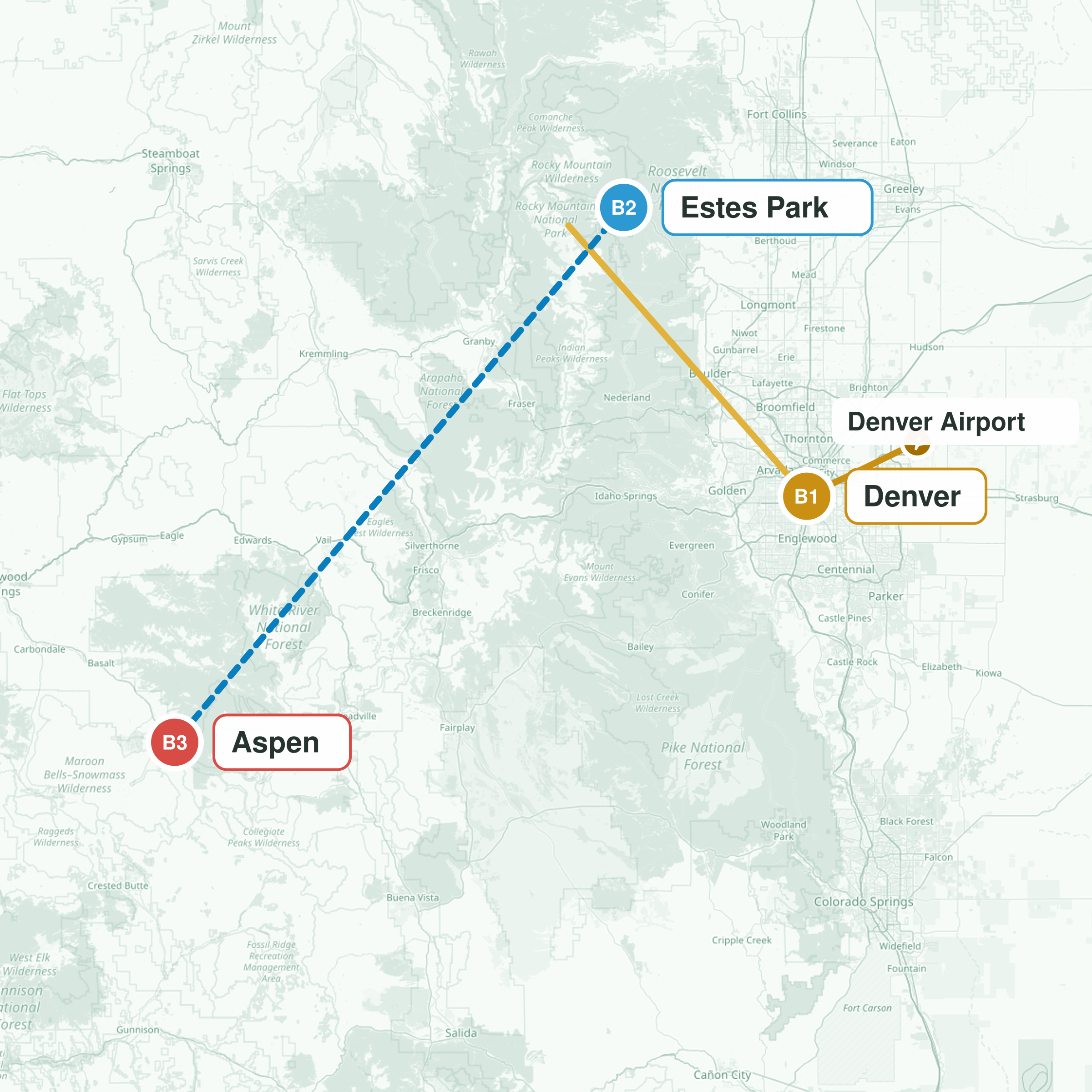 Travel route