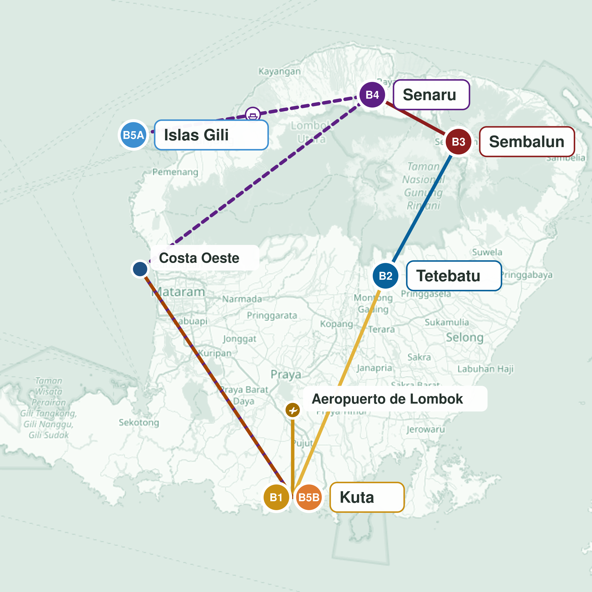 Ruta del viaje