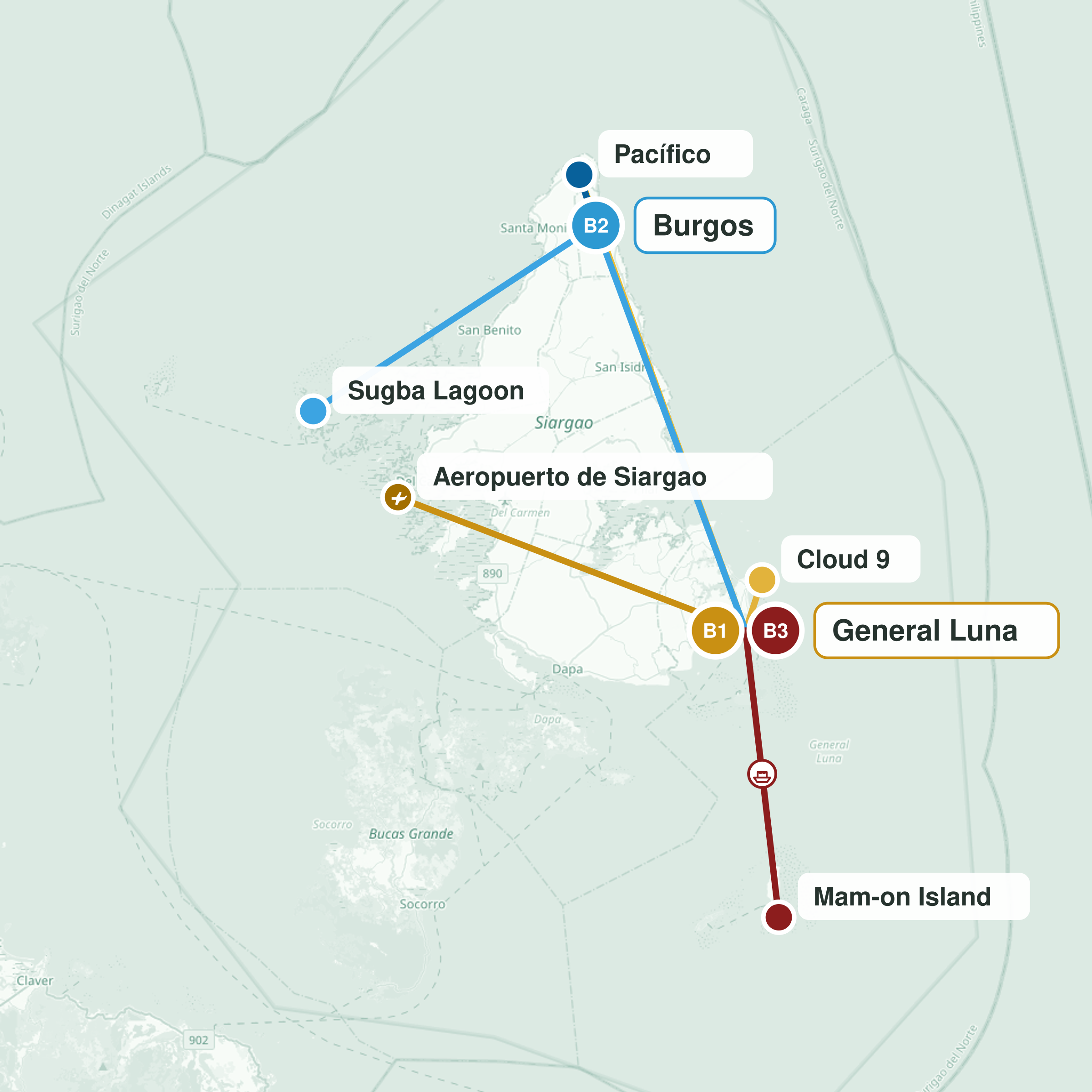 Ruta del viaje