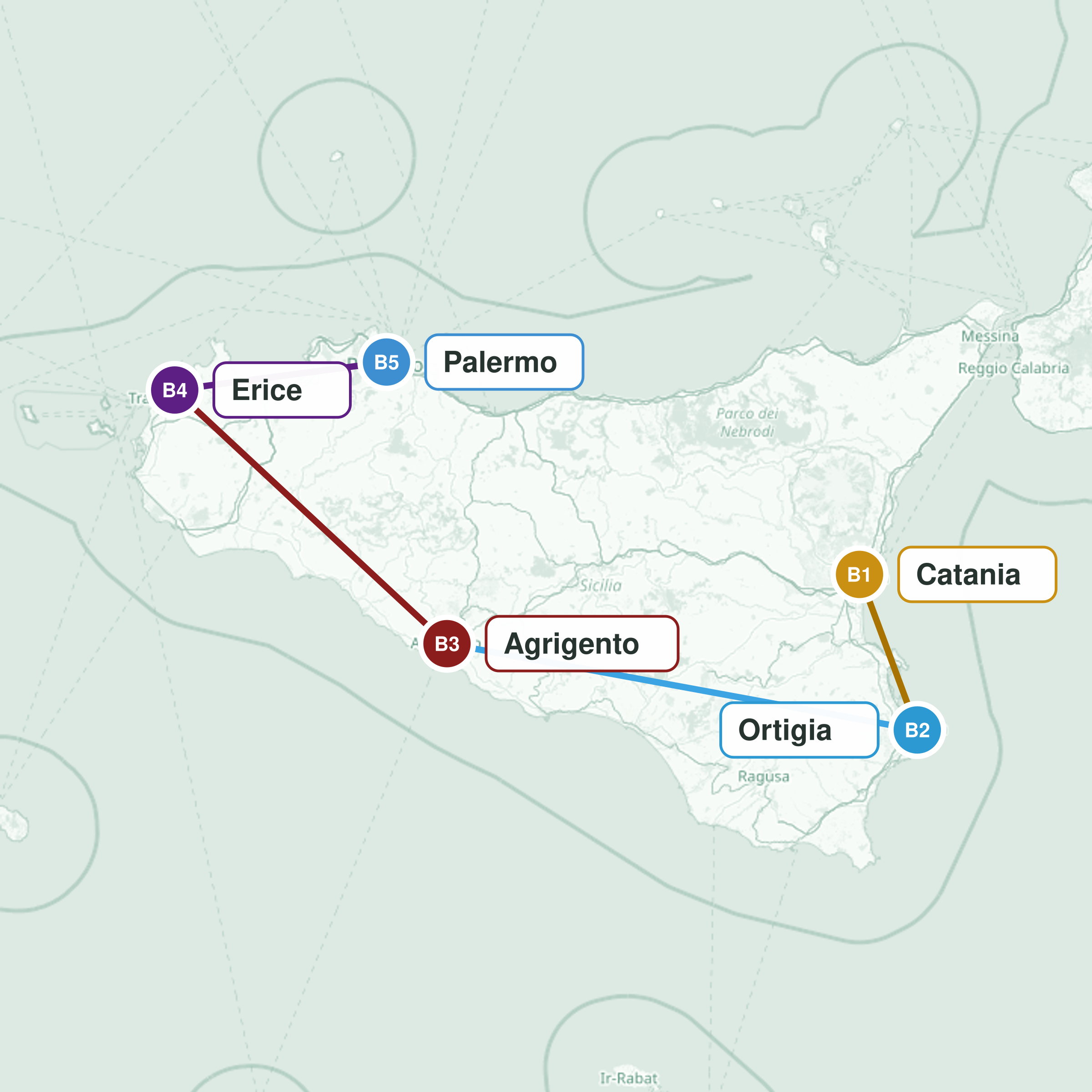 Travel route