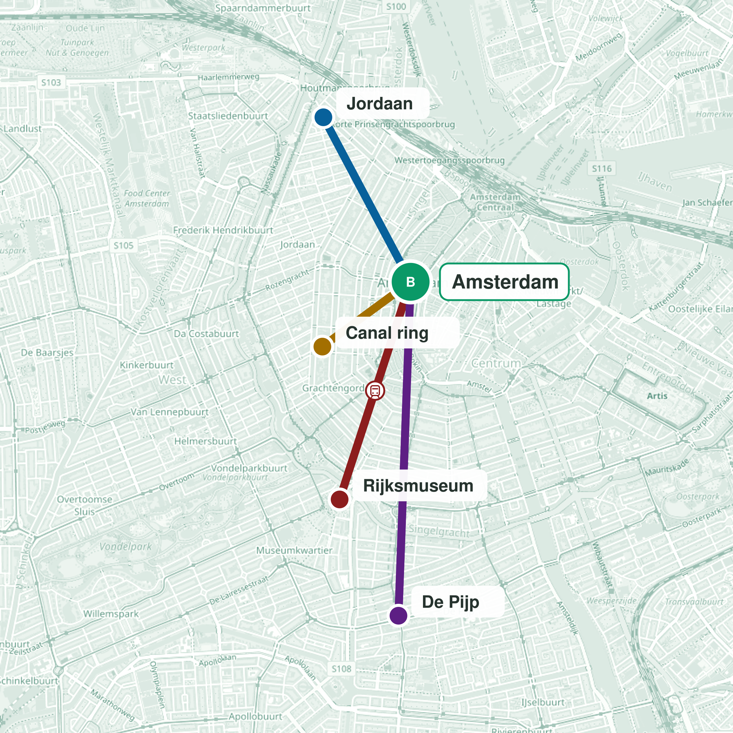Travel route