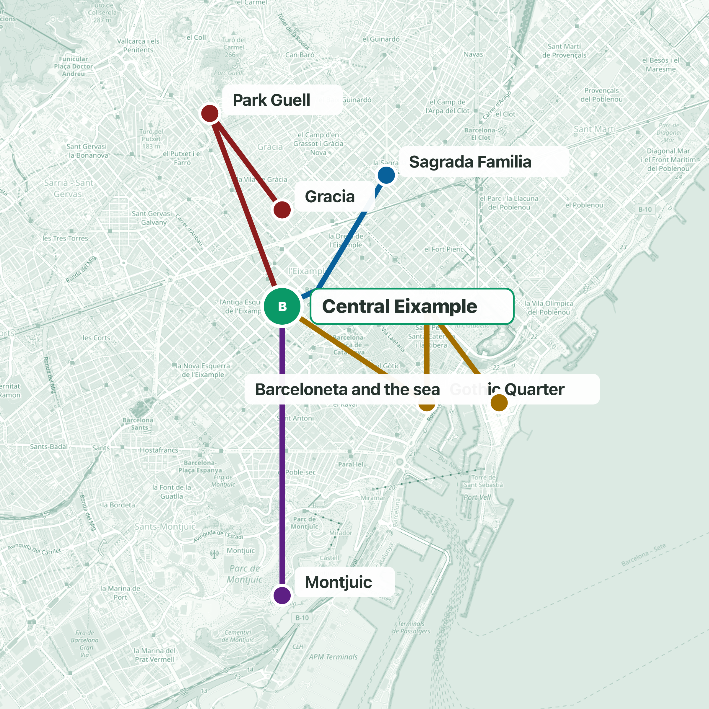 Travel route