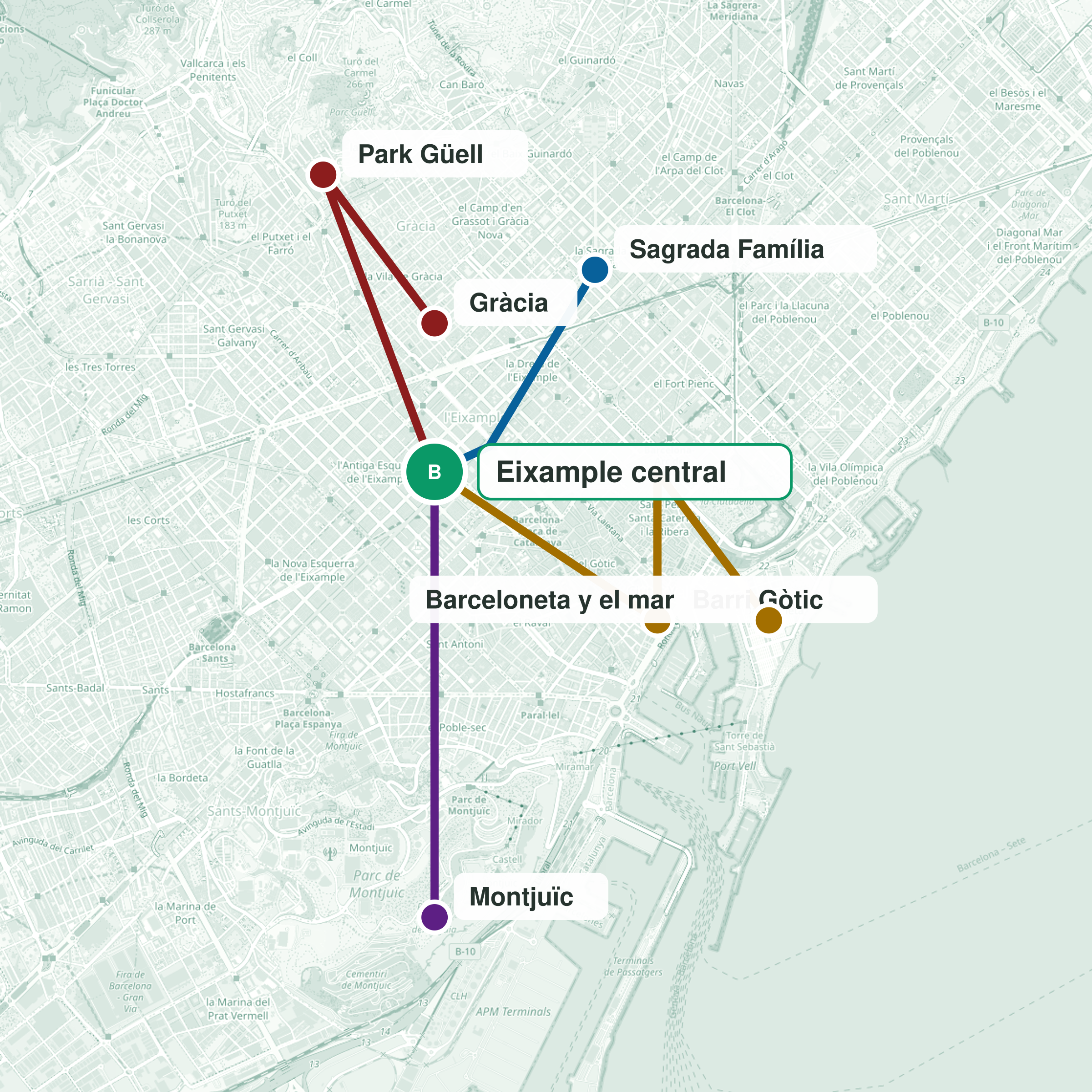 Ruta del viaje