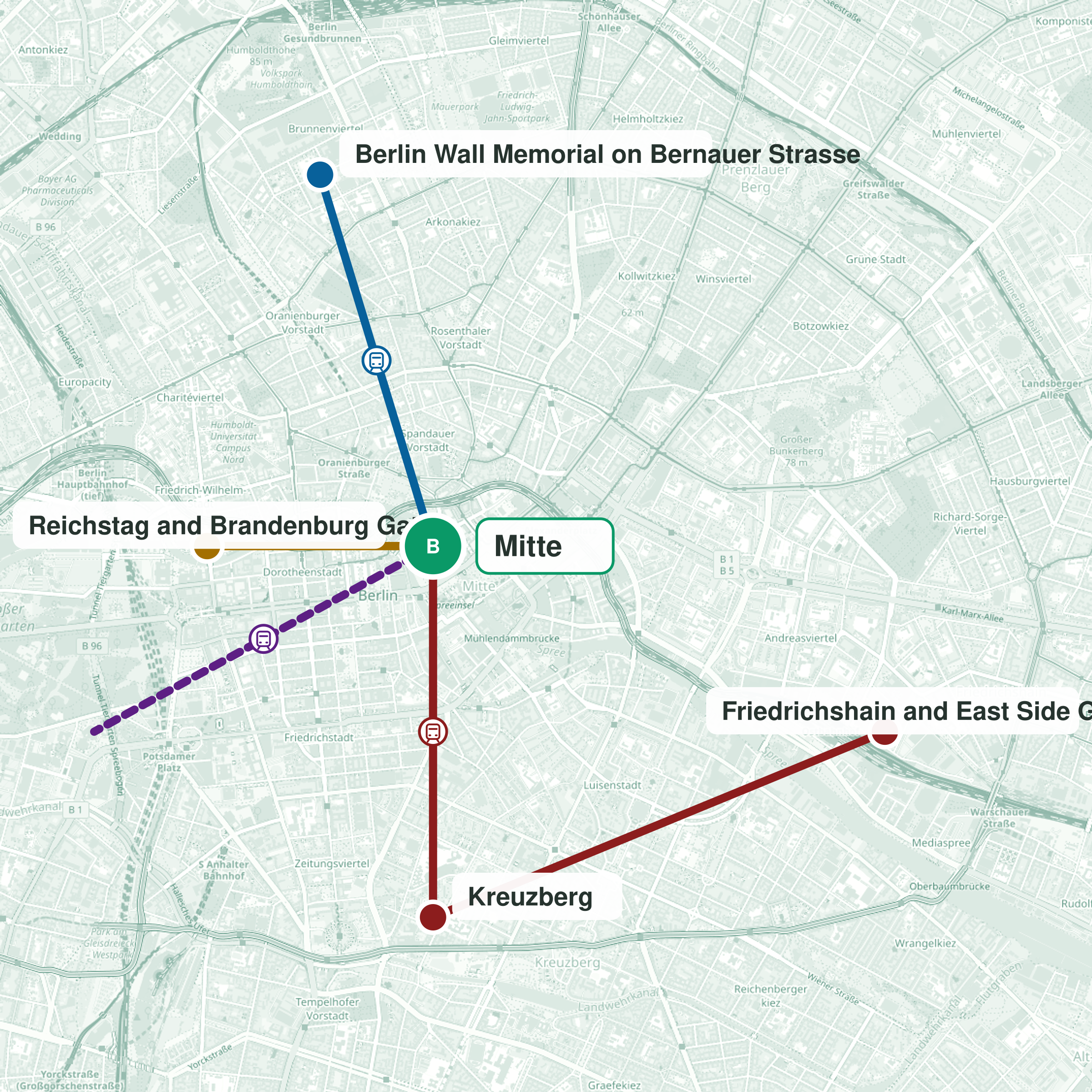 Travel route