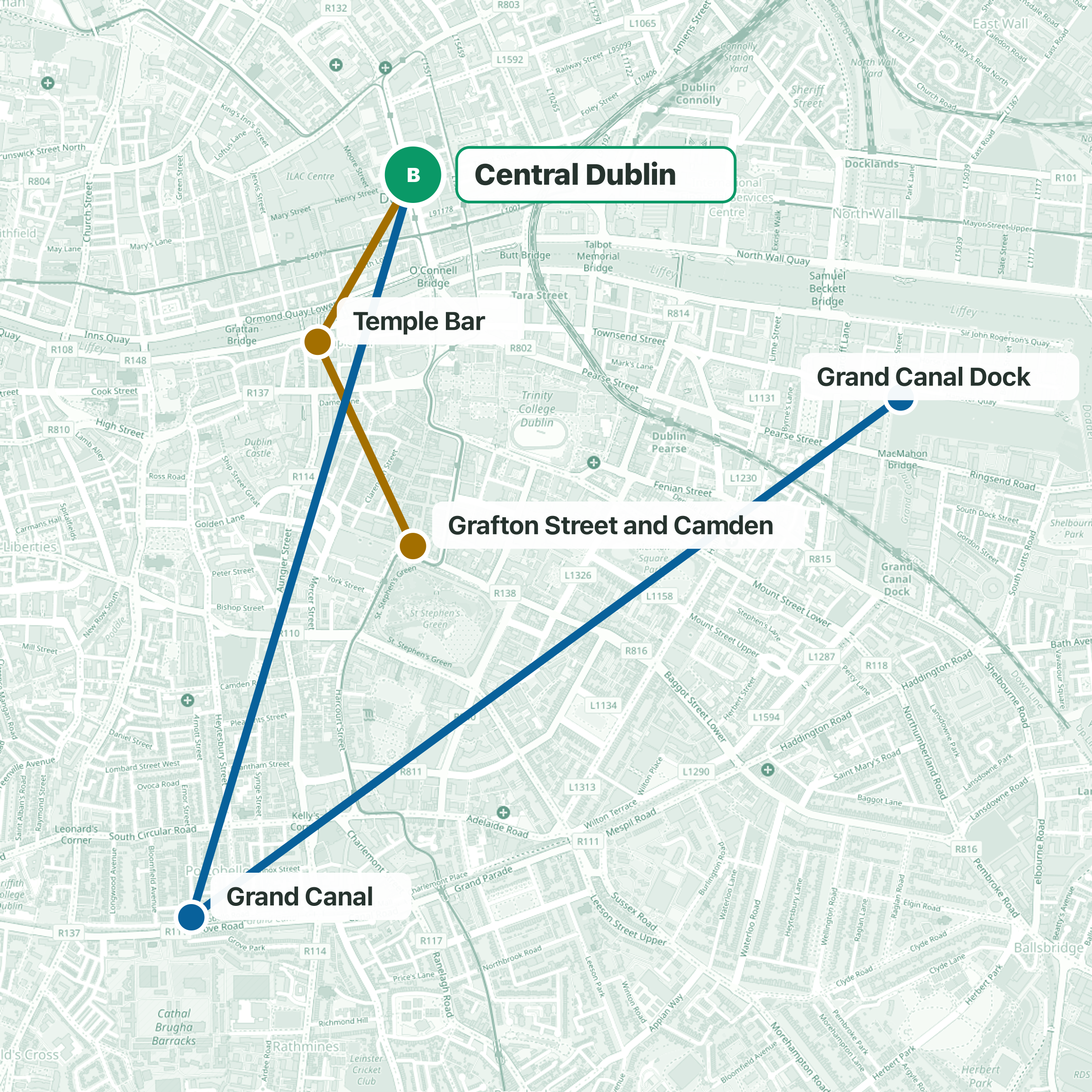 Travel route