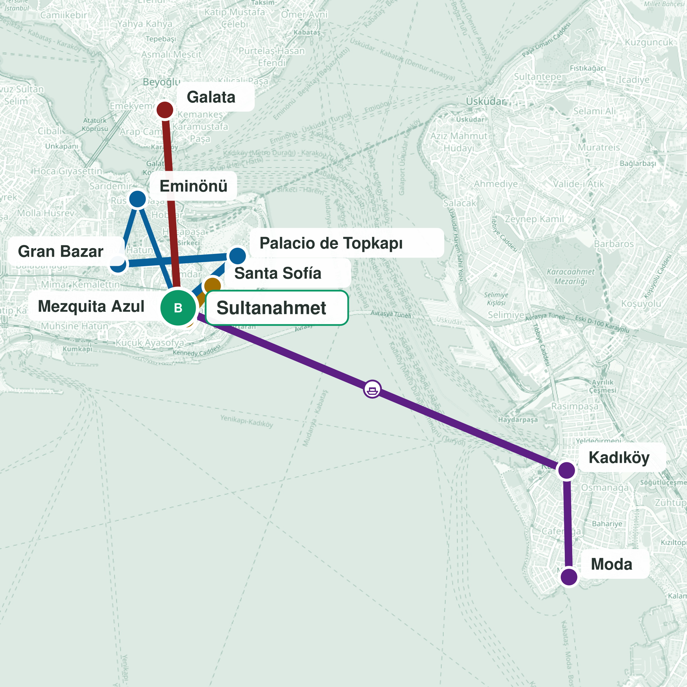 Ruta del viaje