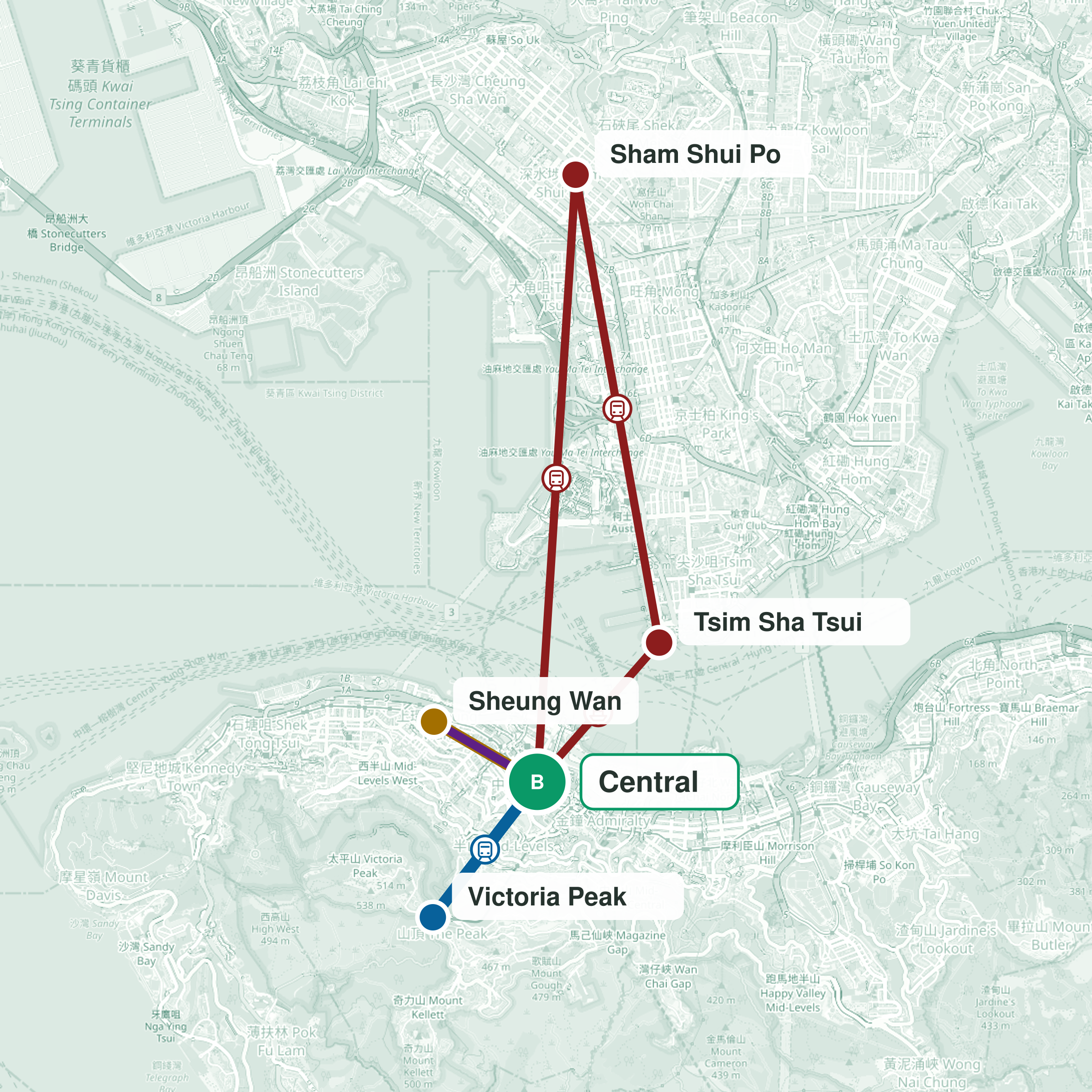 Travel route