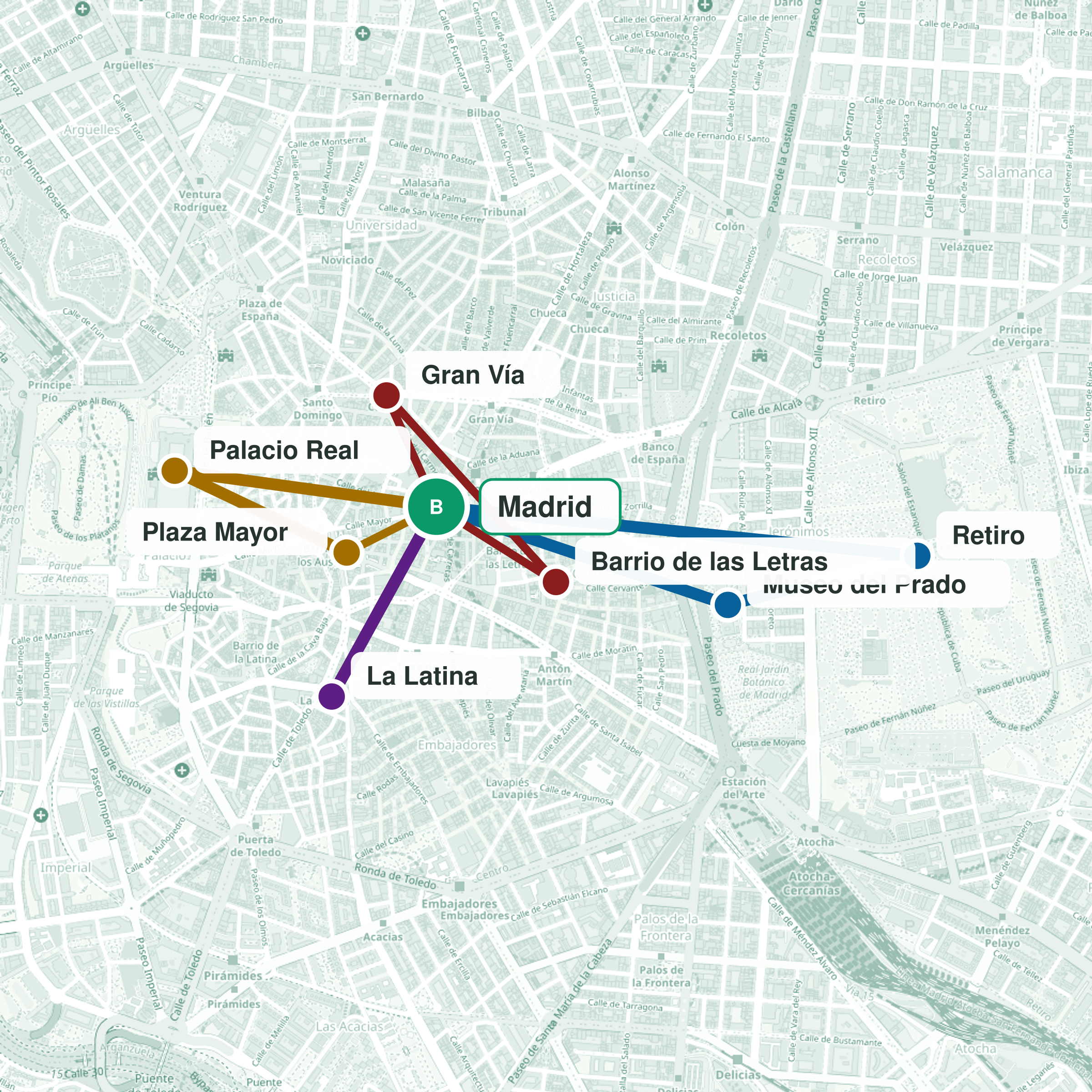 Ruta del viaje