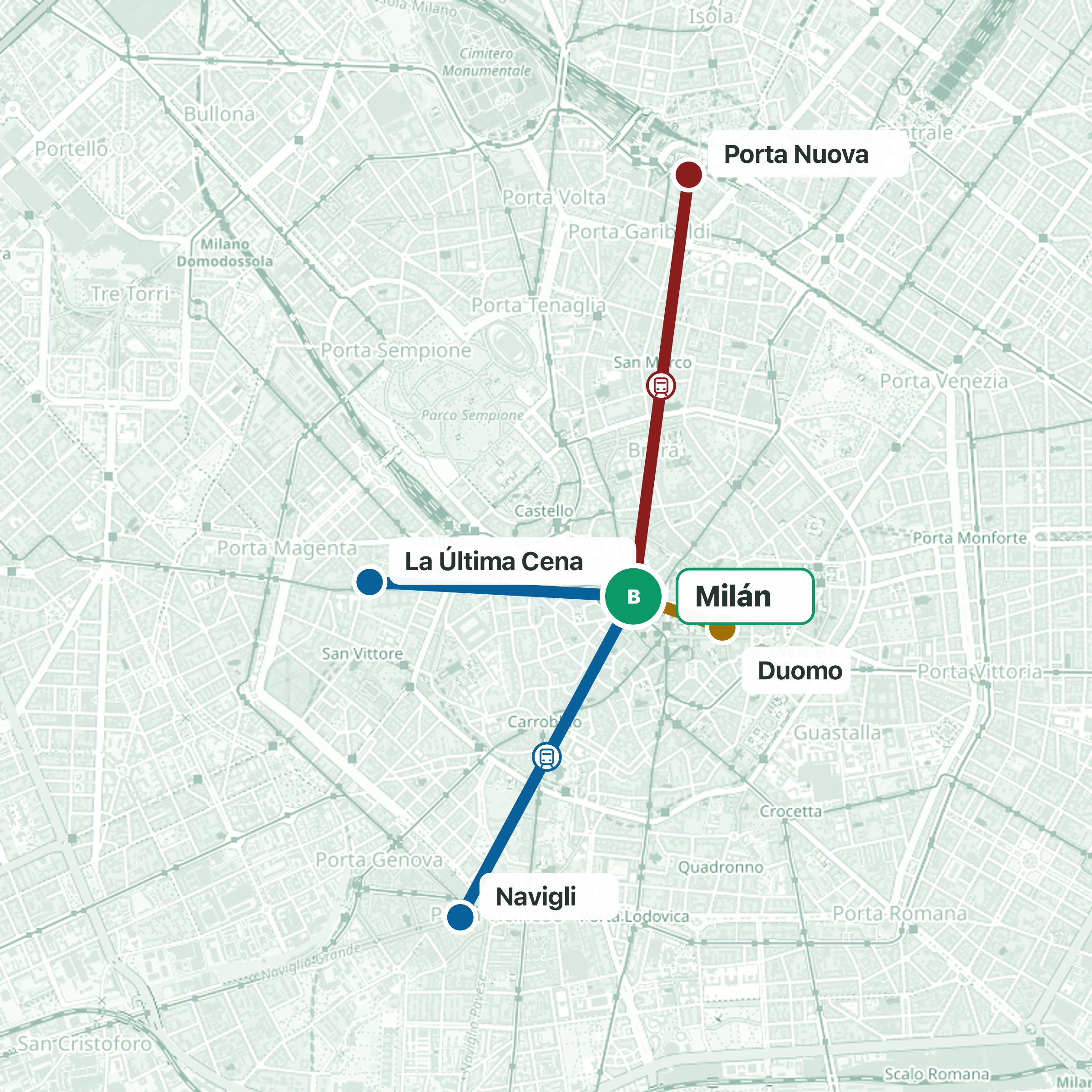Ruta del viaje