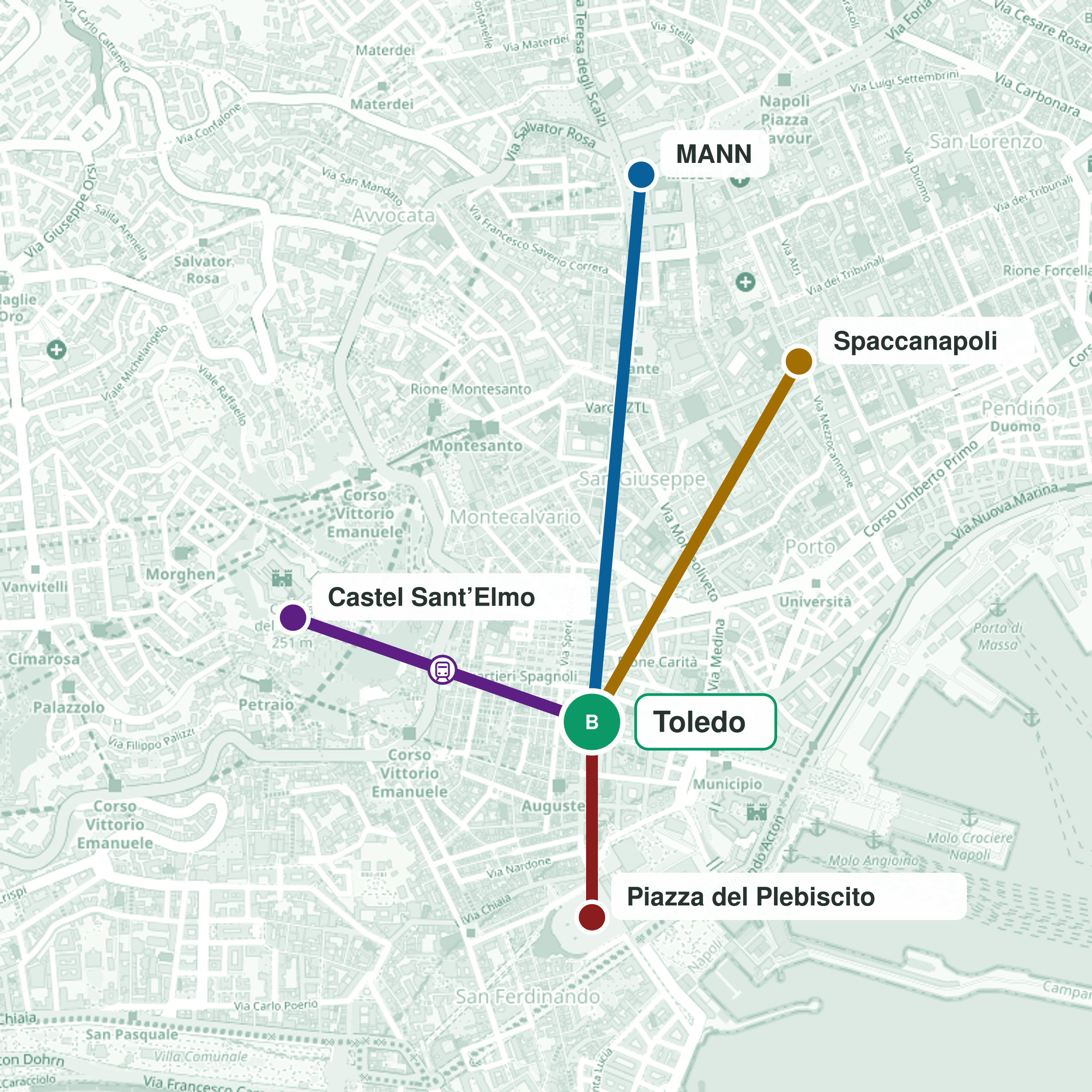 Travel route