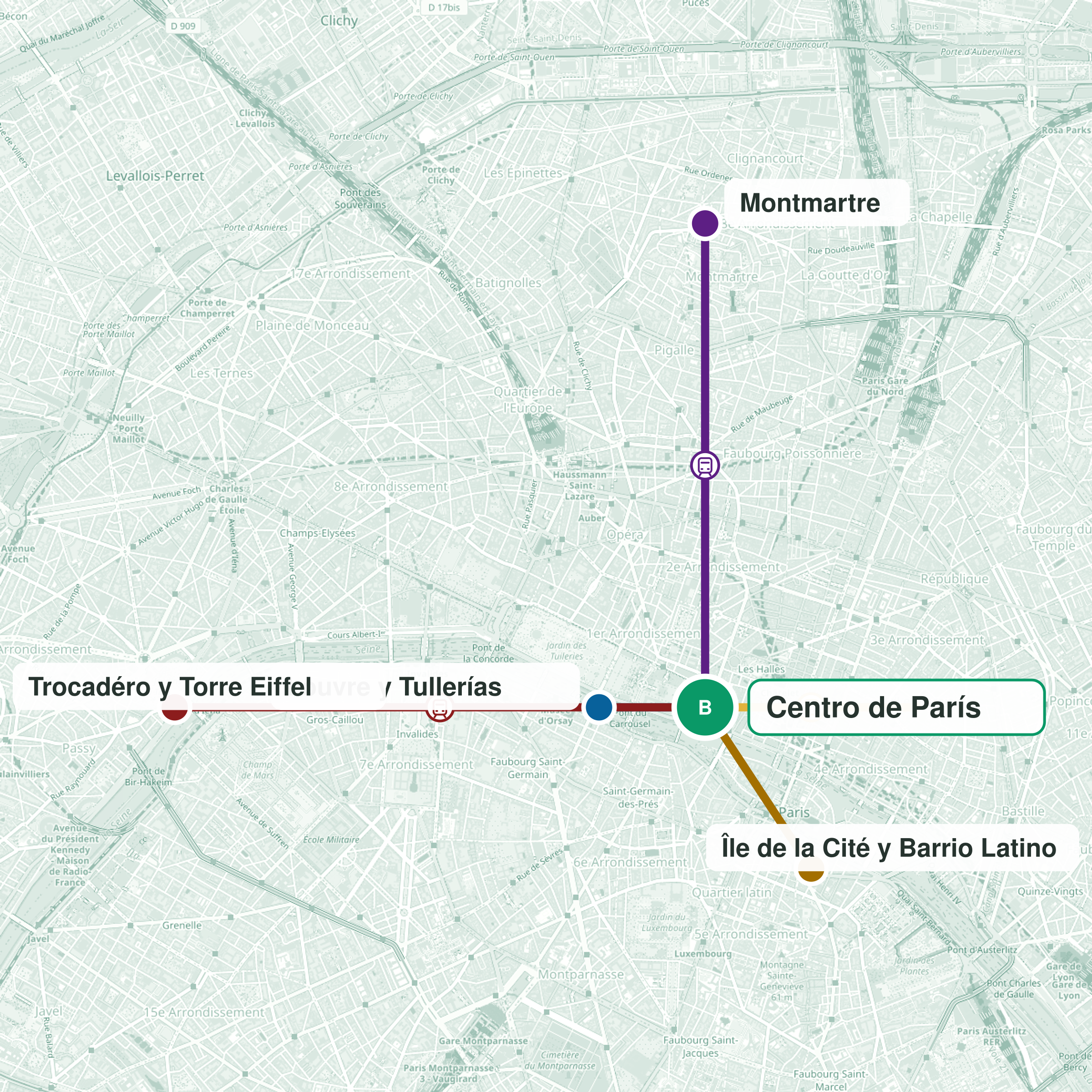 Ruta del viaje