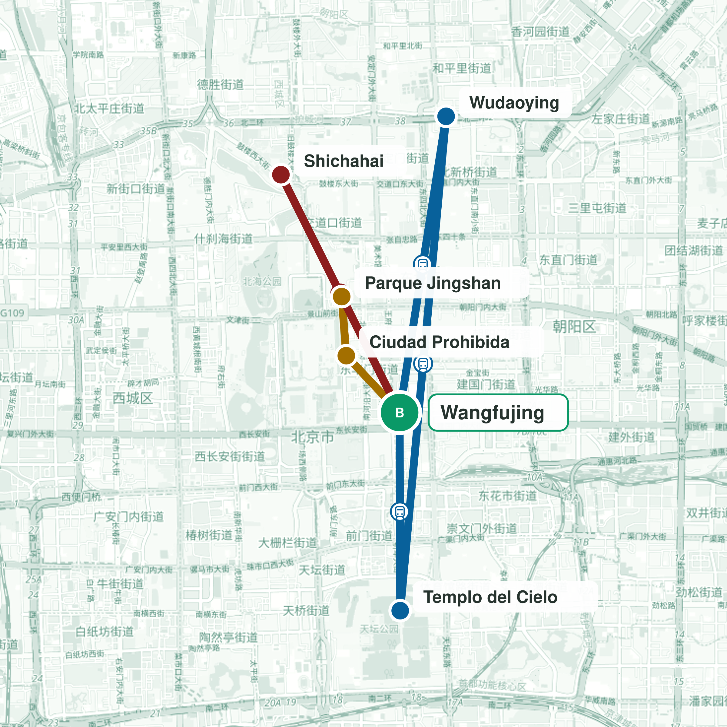 Ruta del viaje