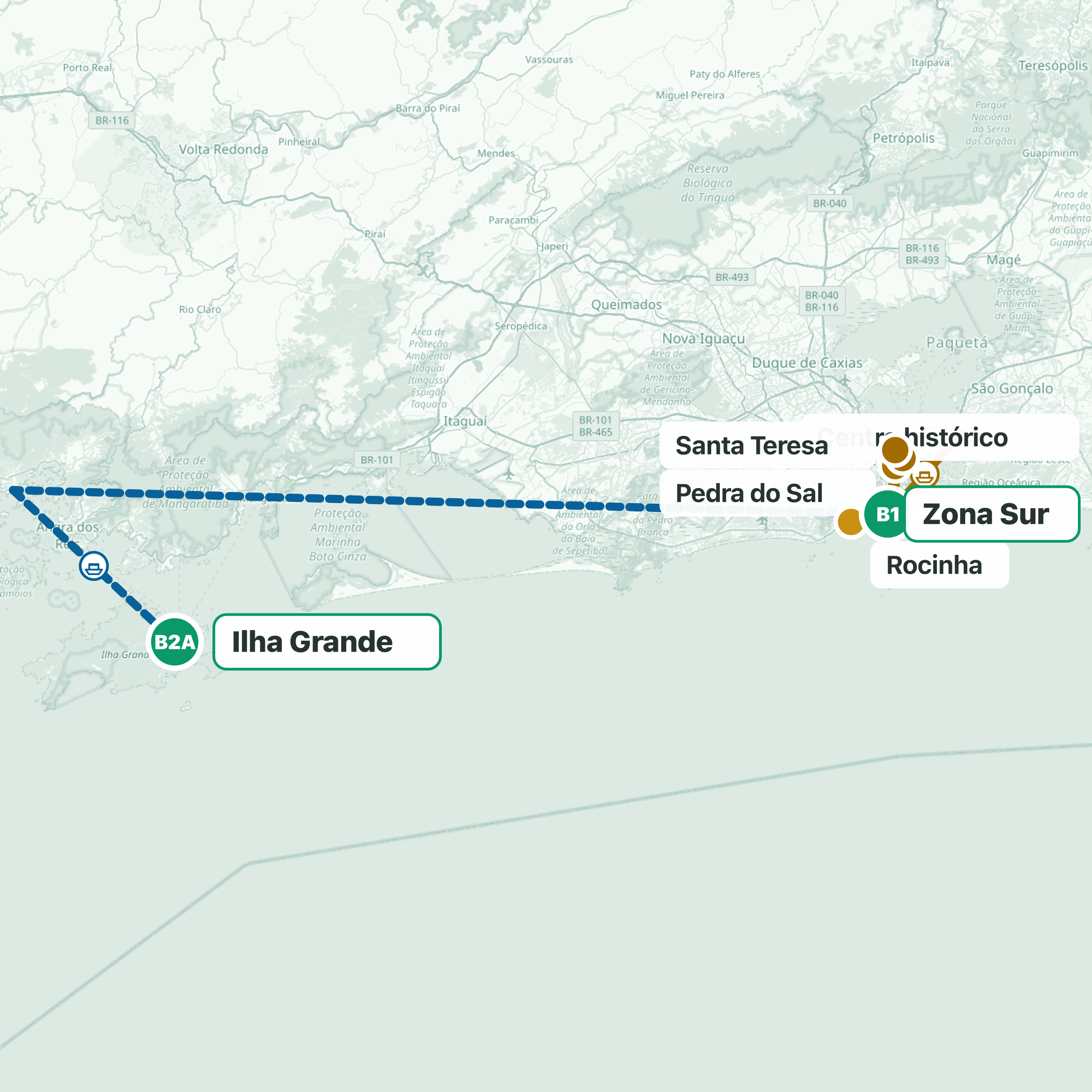 Ruta del viaje