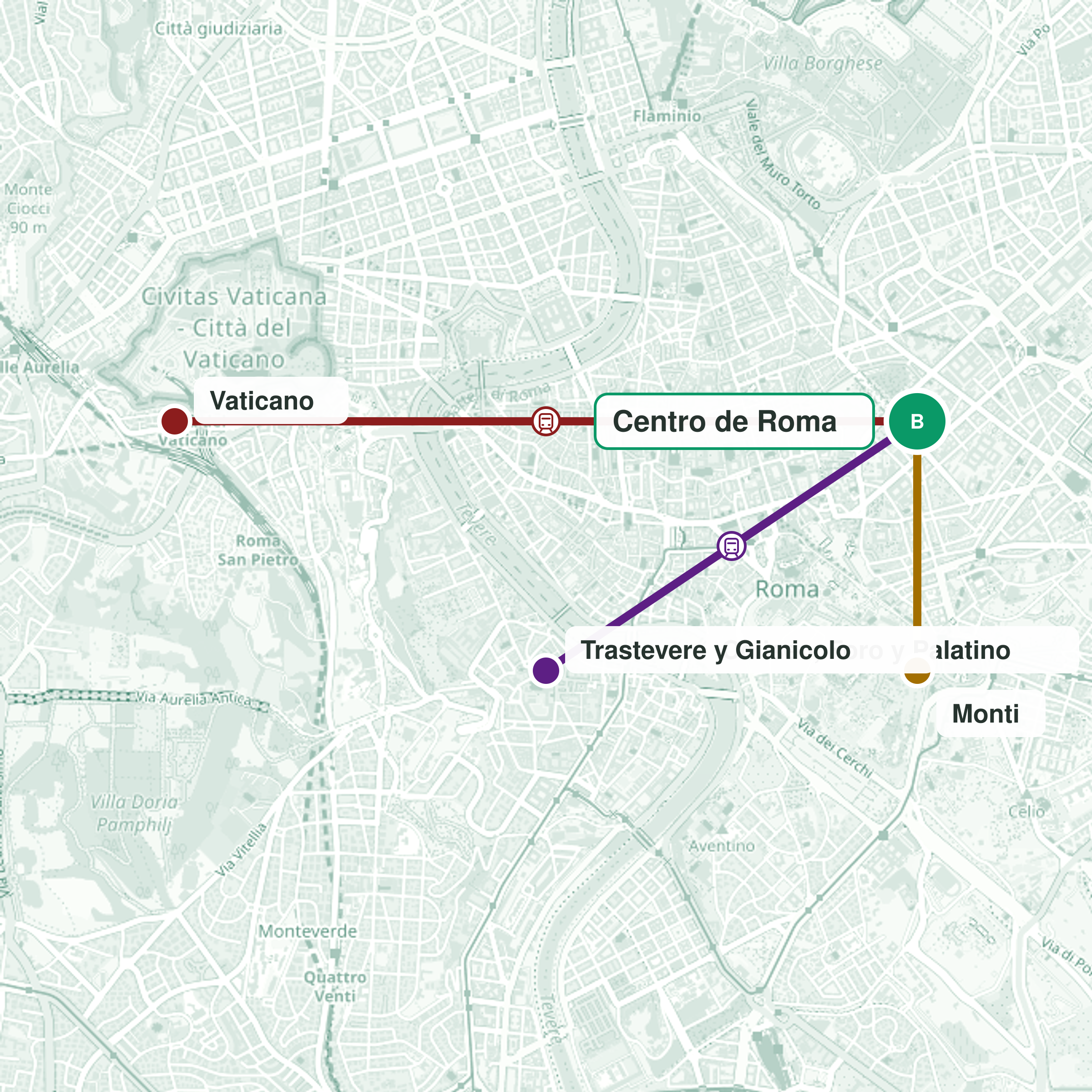 Ruta del viaje