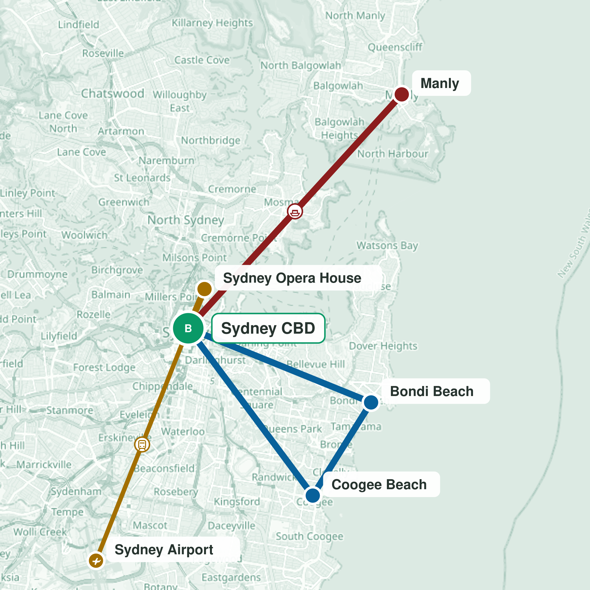 Travel route
