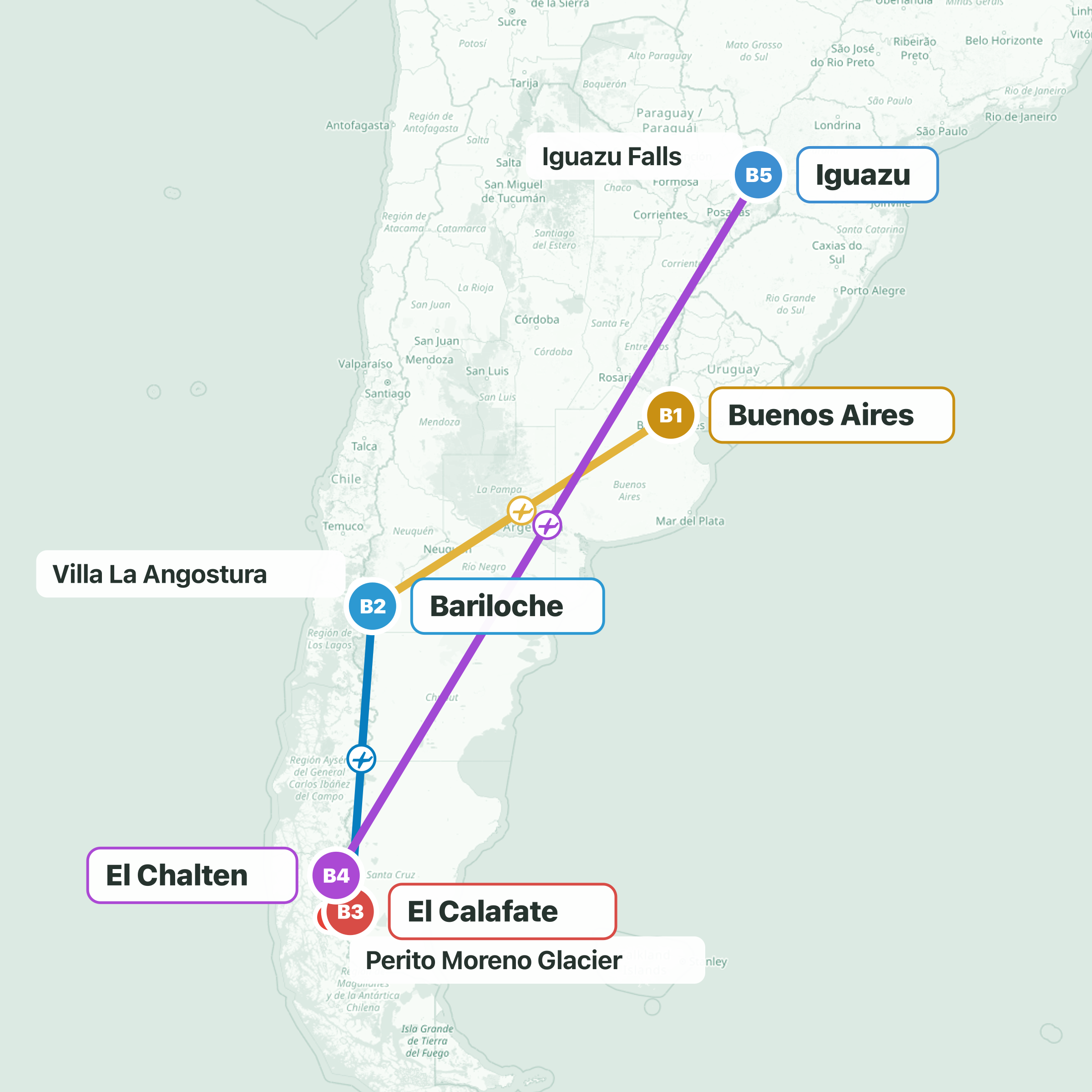 Travel route