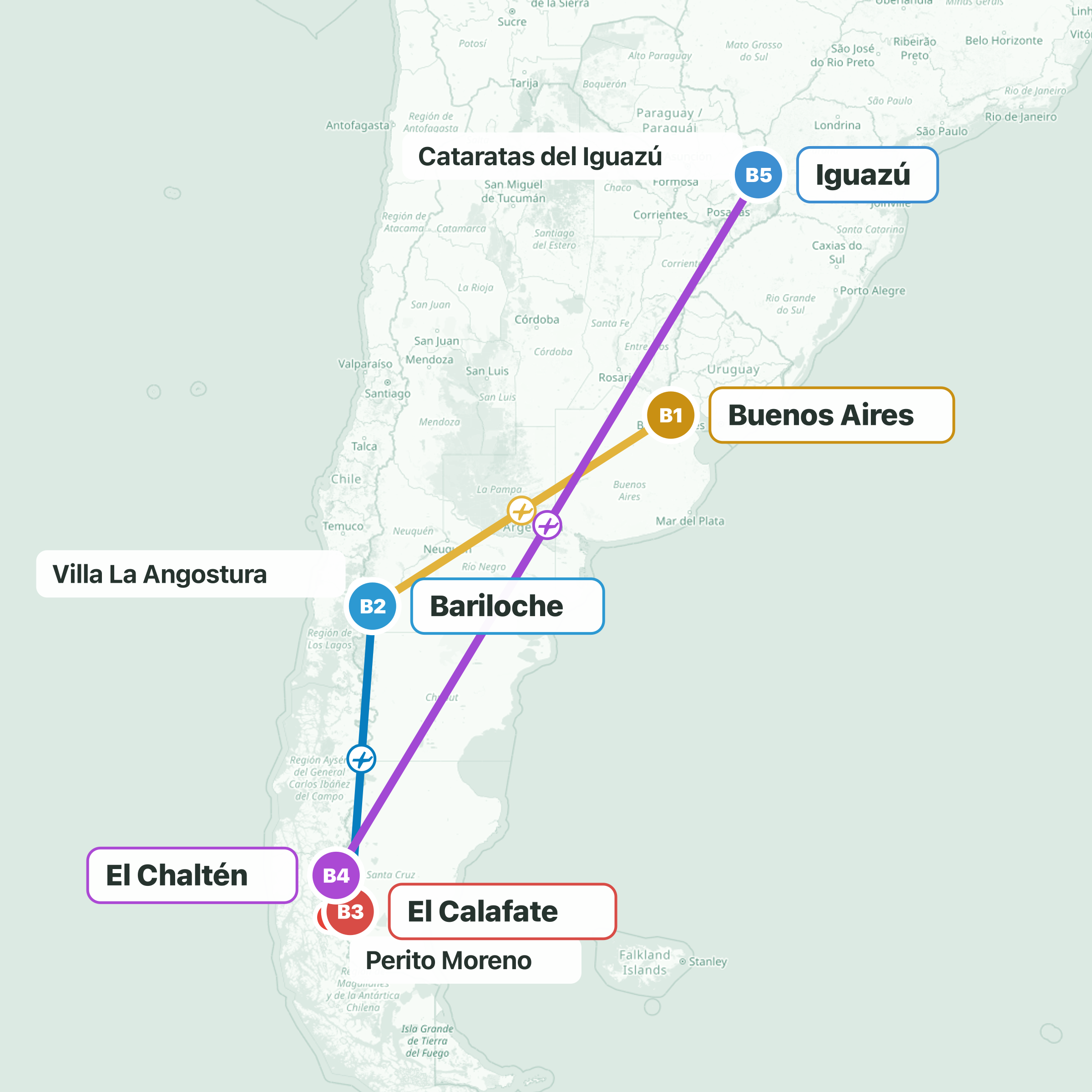 Ruta del viaje