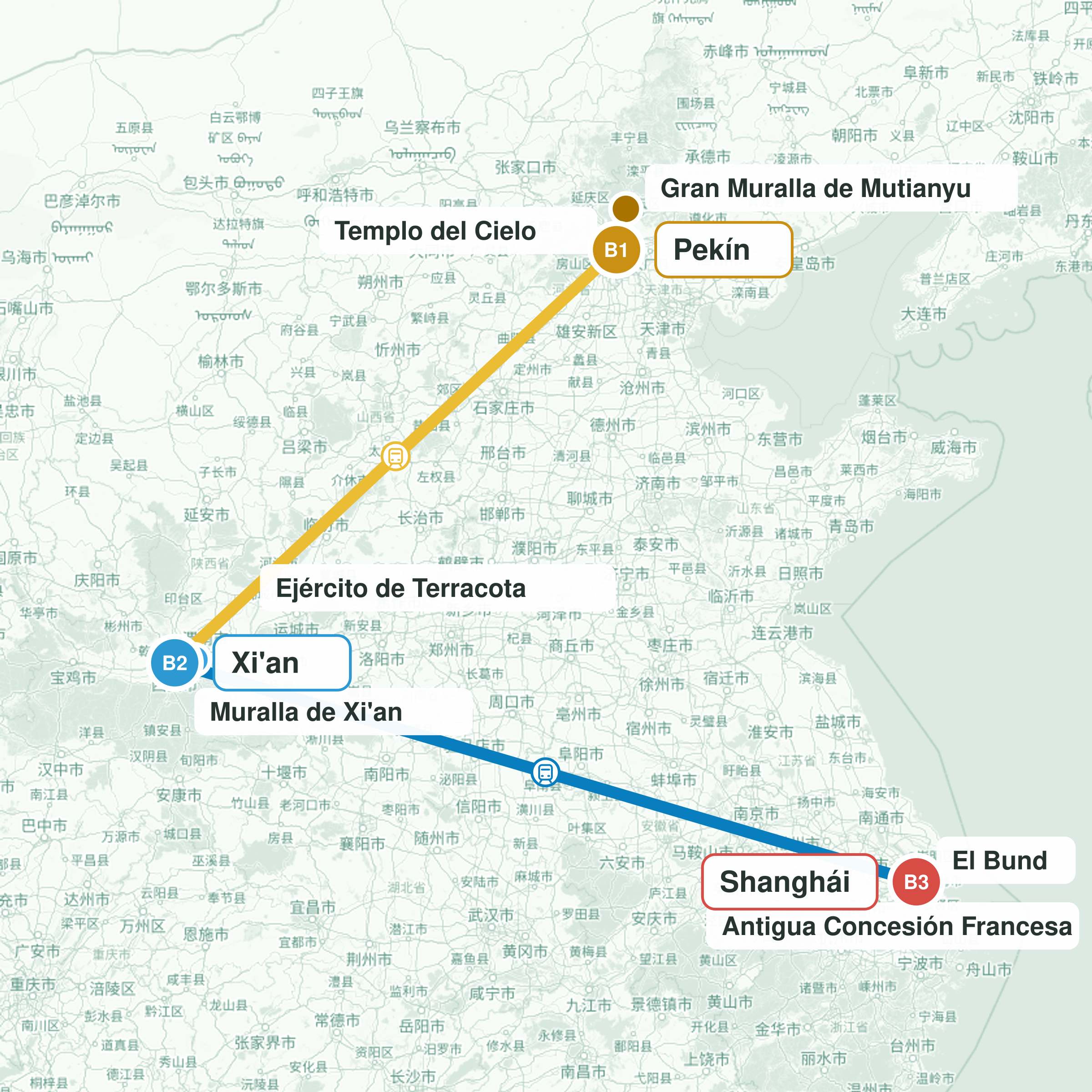Ruta del viaje