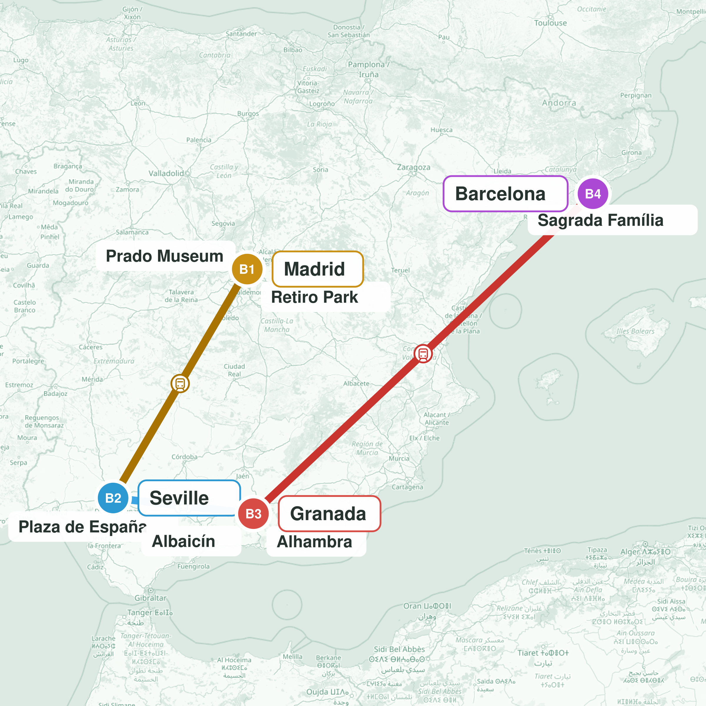 Travel route