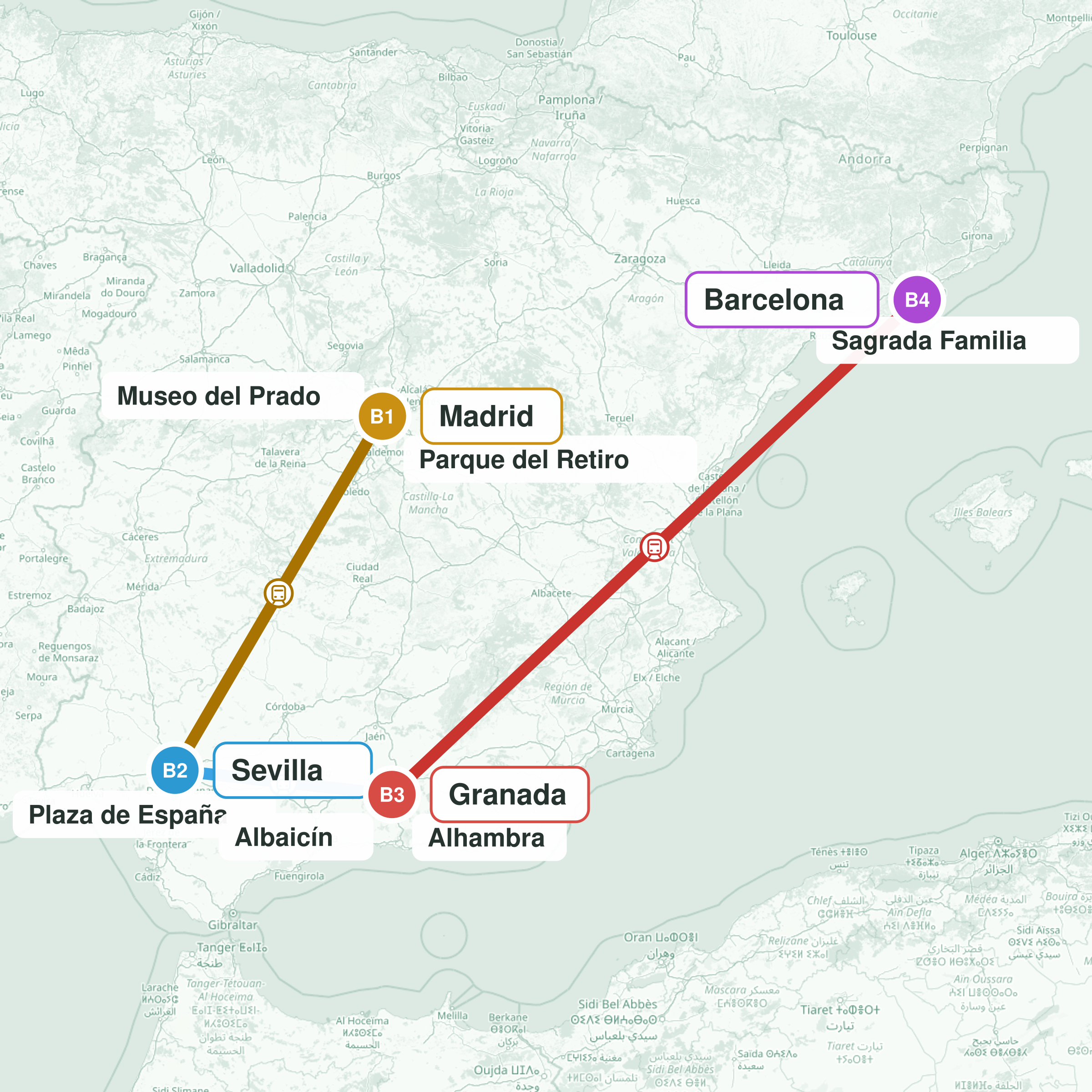 Ruta del viaje