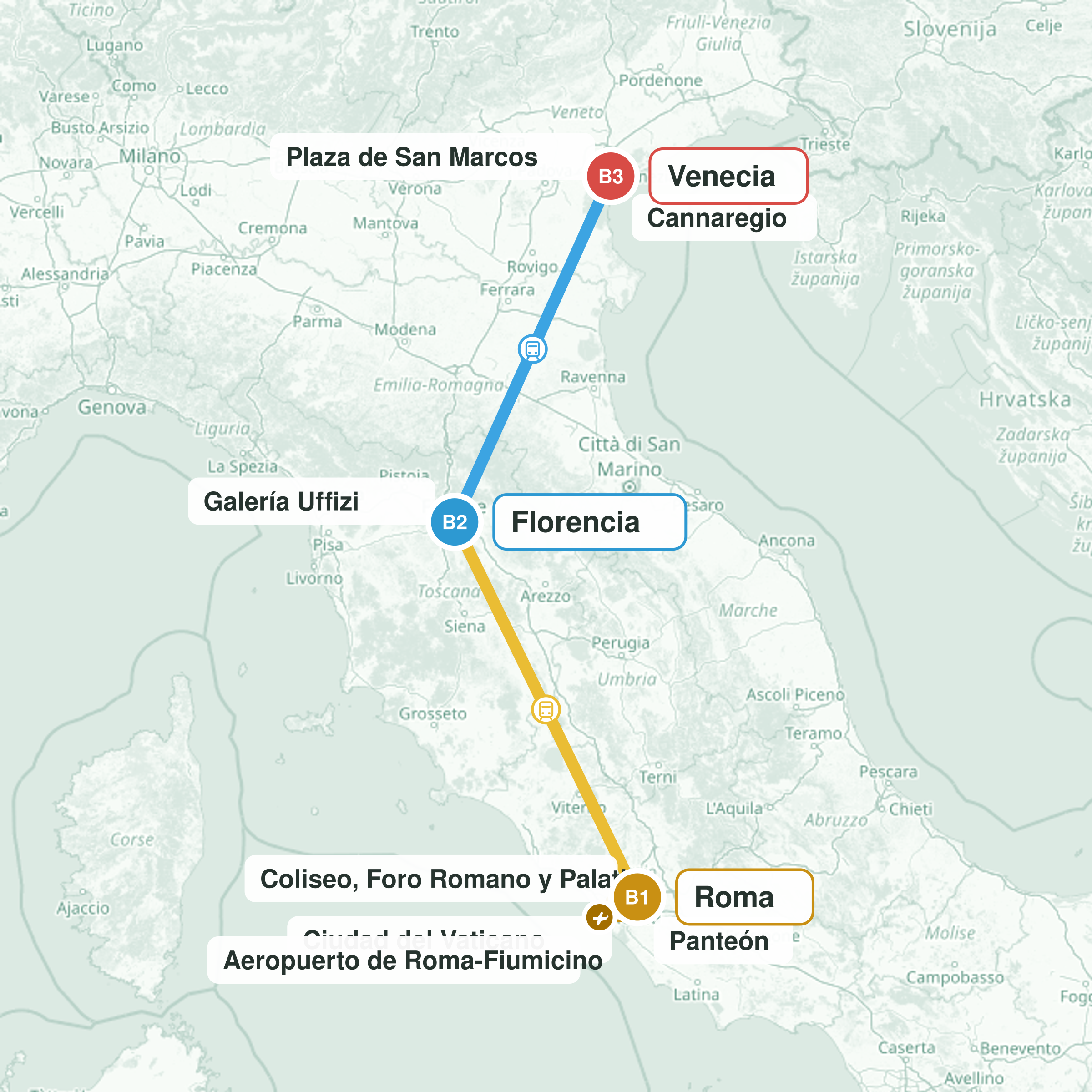 Ruta del viaje