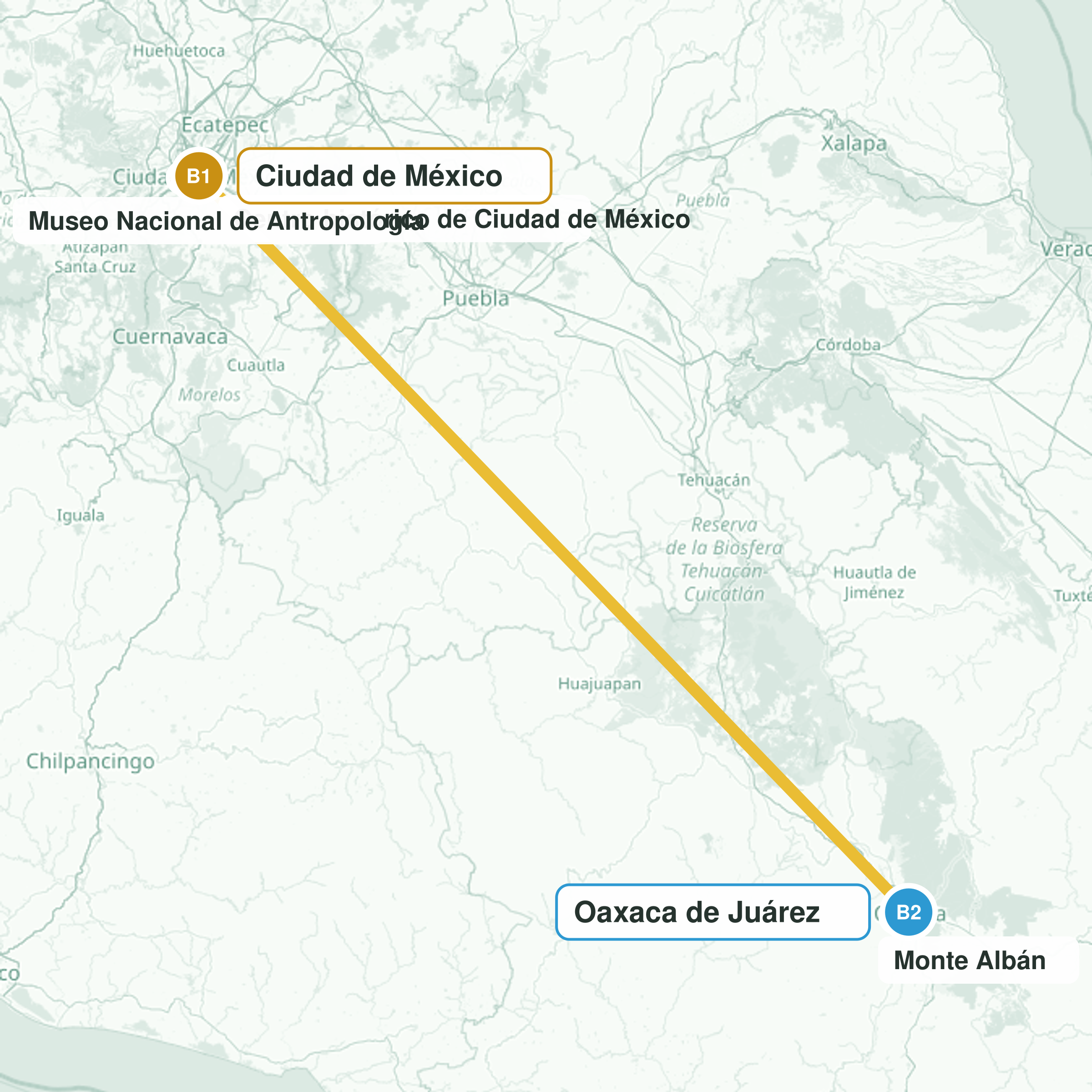 Ruta del viaje