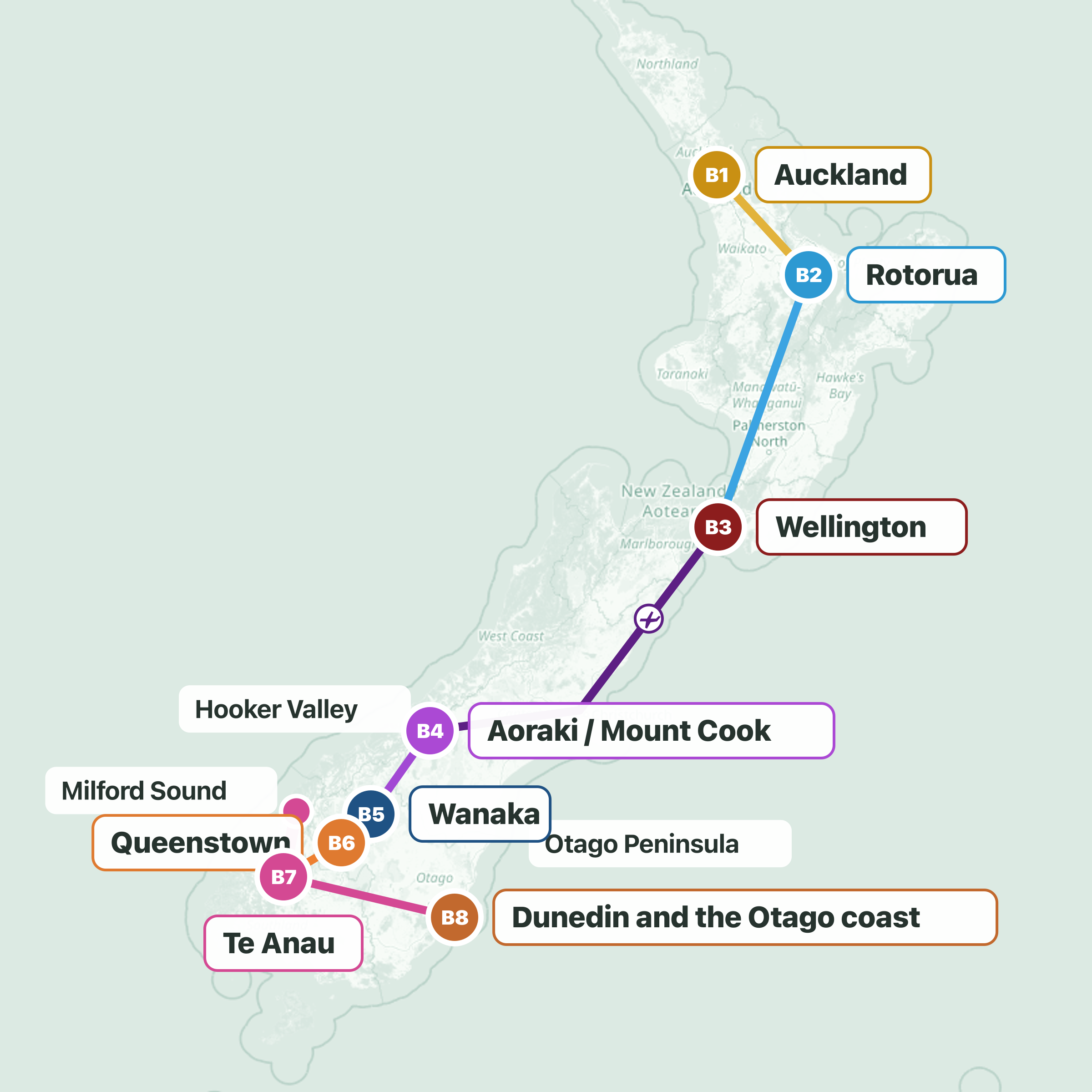 Travel route