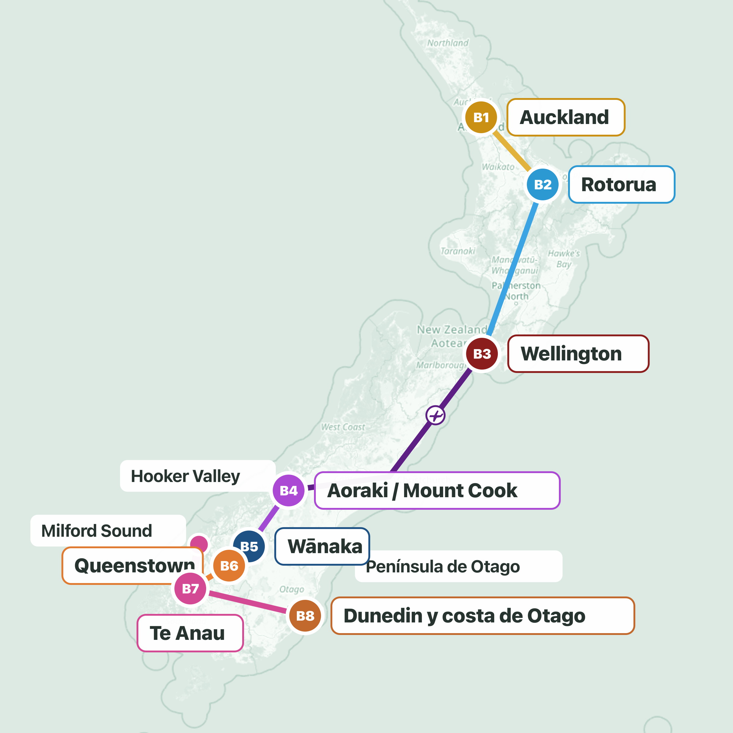 Ruta del viaje