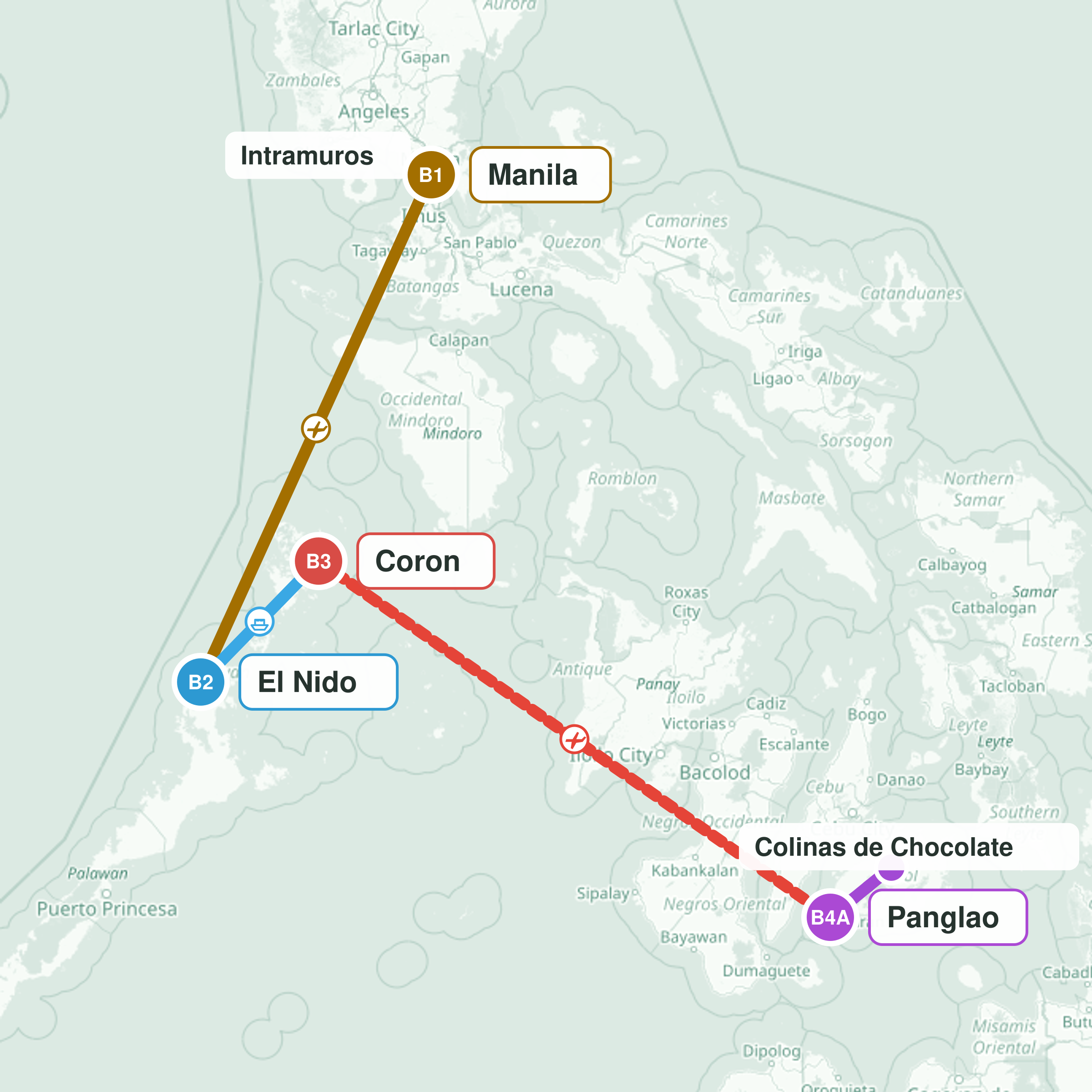 Ruta del viaje