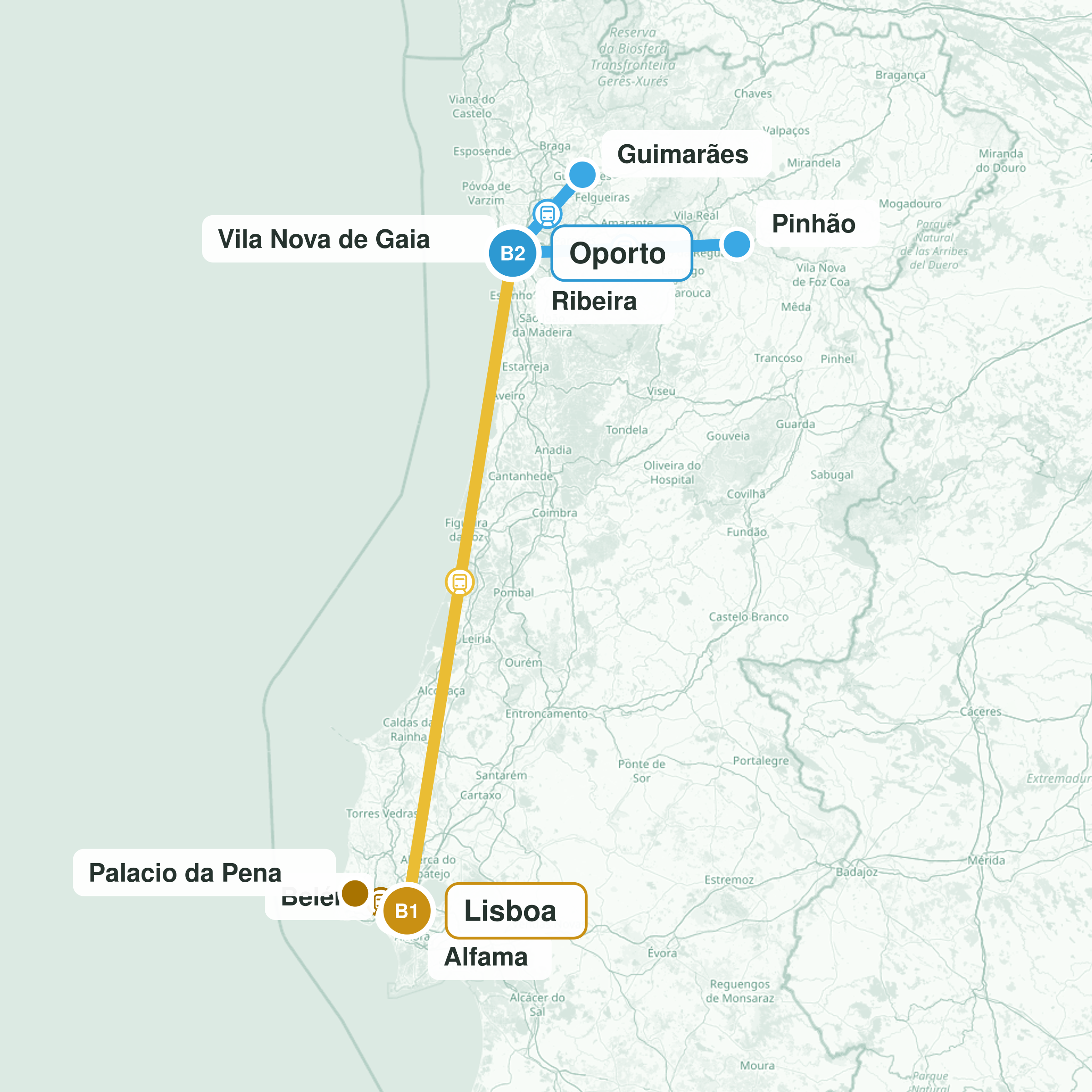 Ruta del viaje