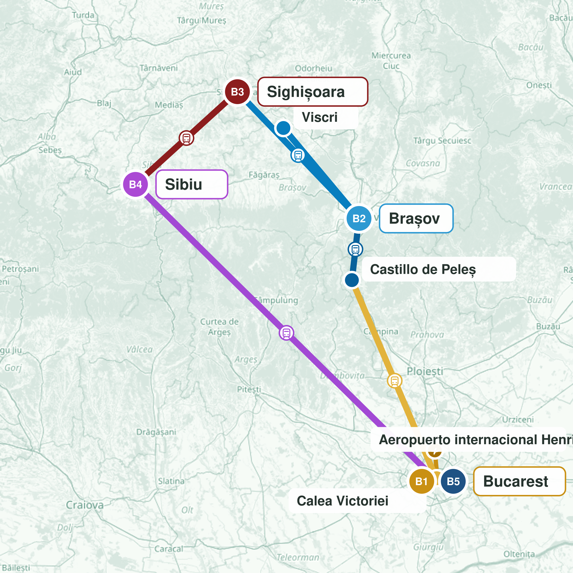 Ruta del viaje