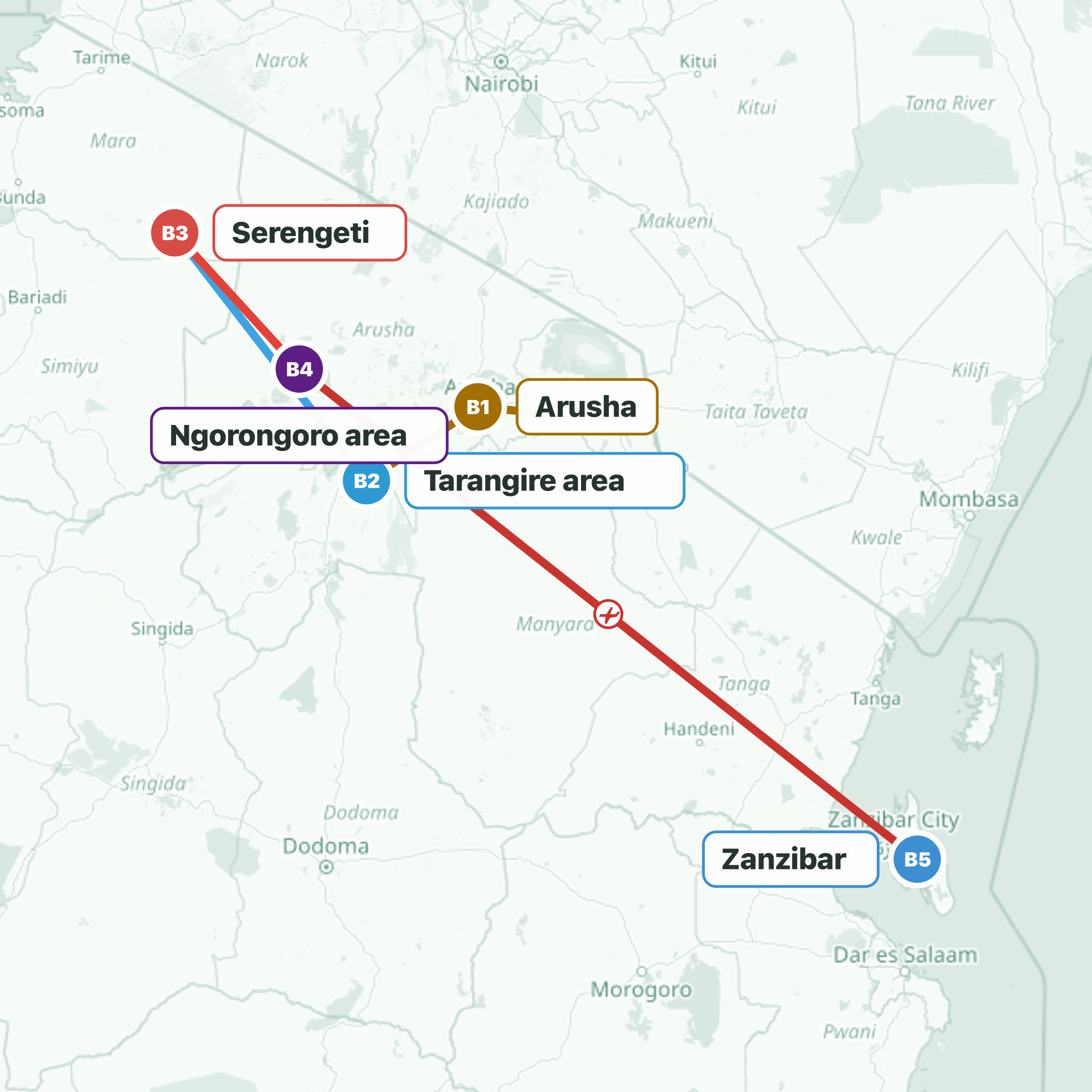 Travel route
