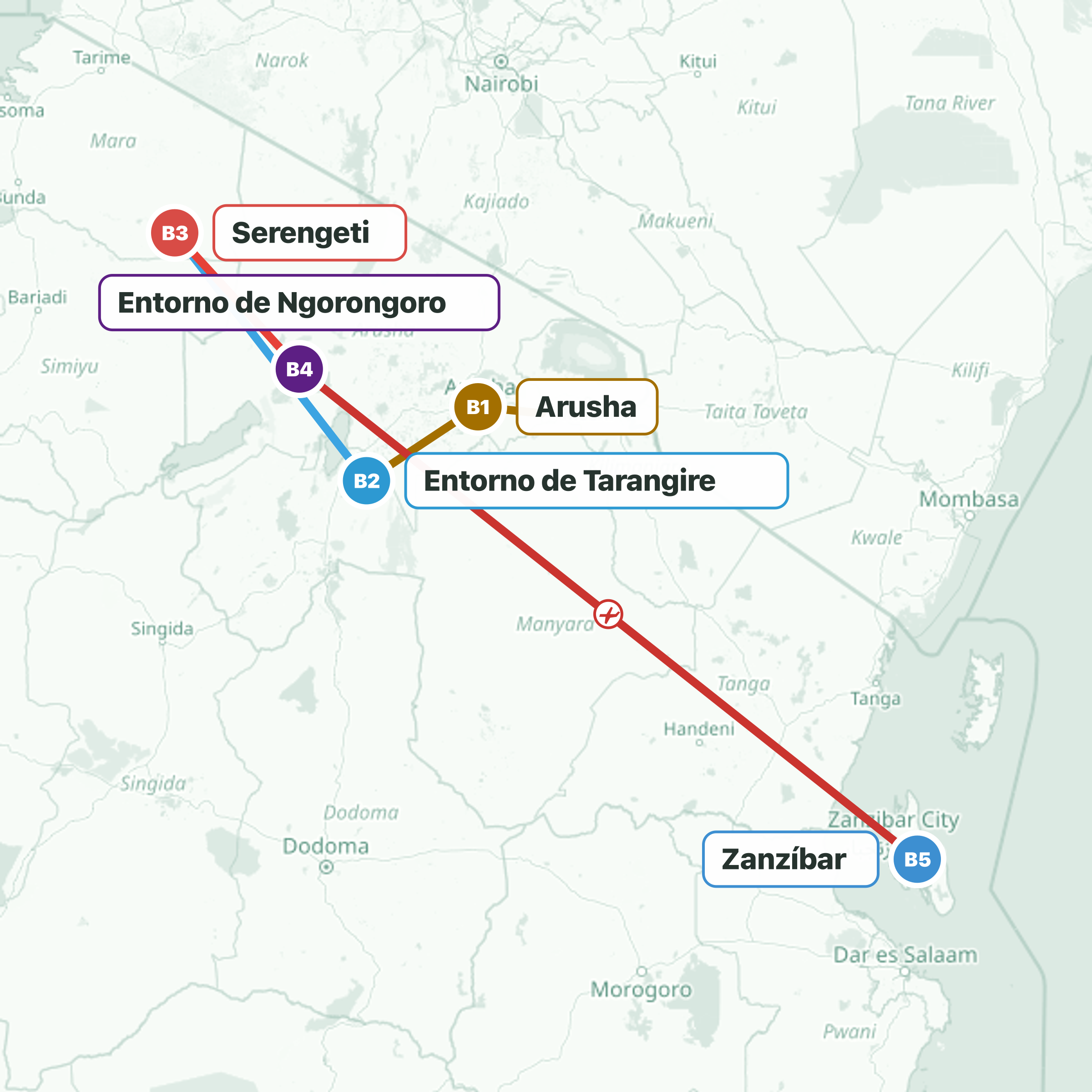 Ruta del viaje