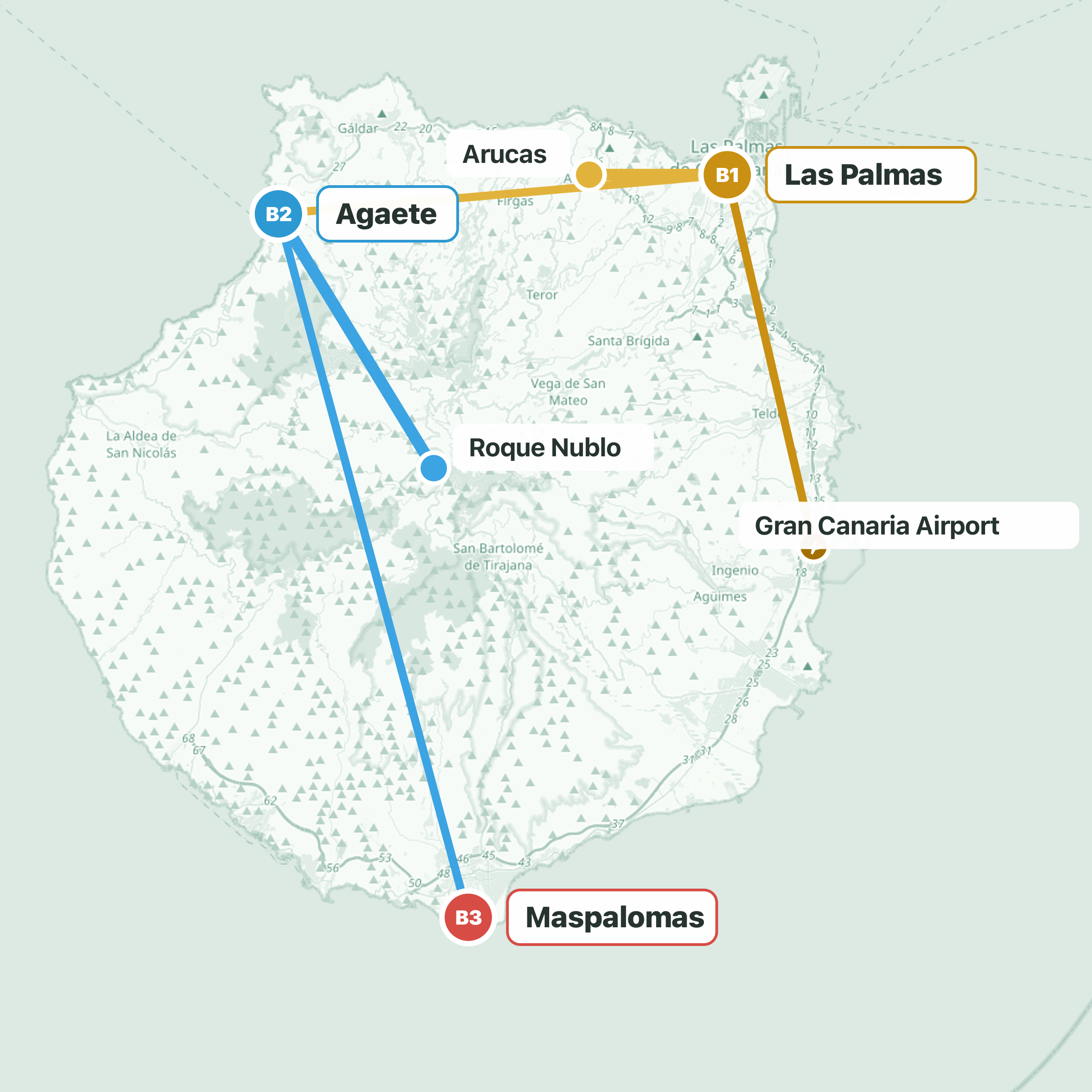 Travel route
