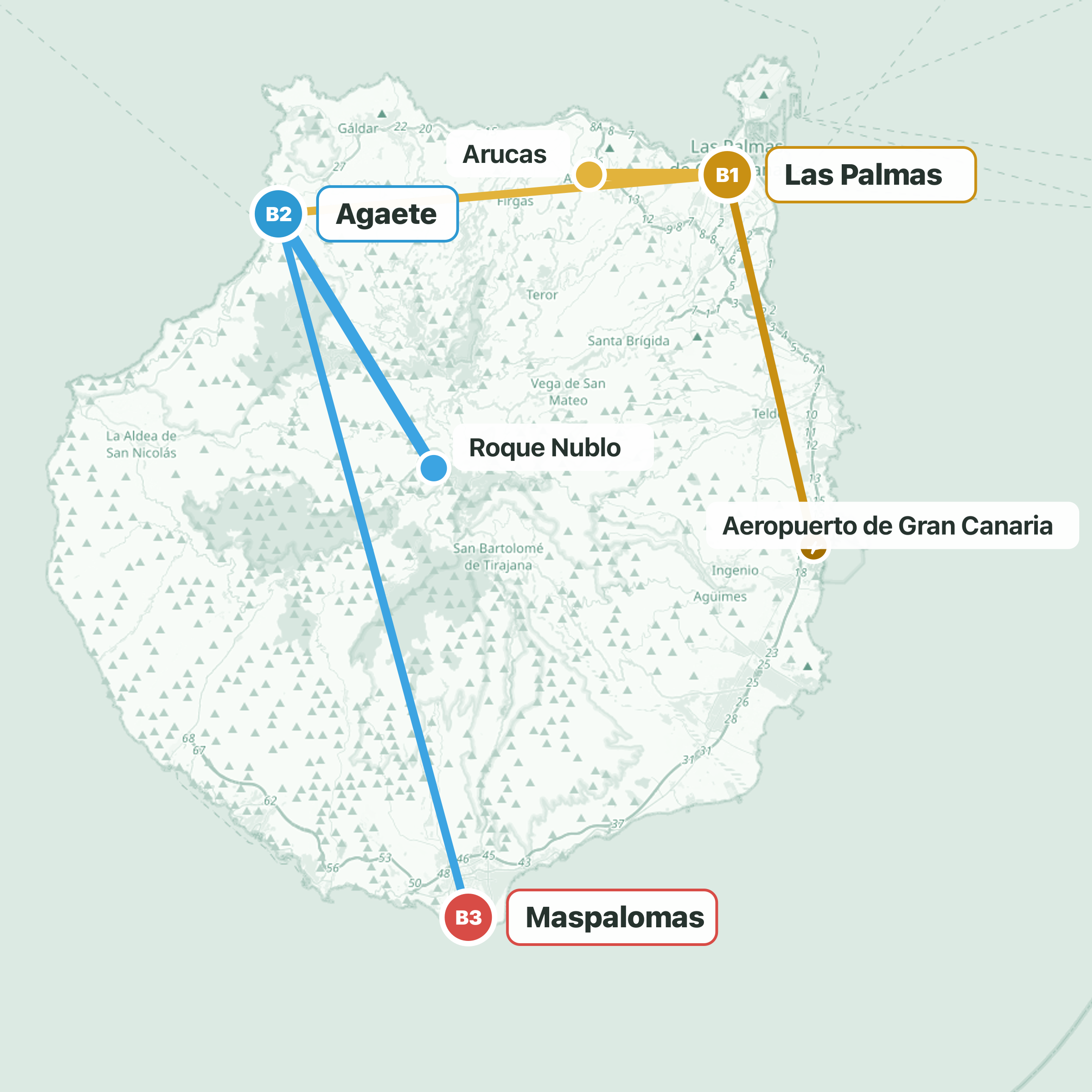Ruta del viaje