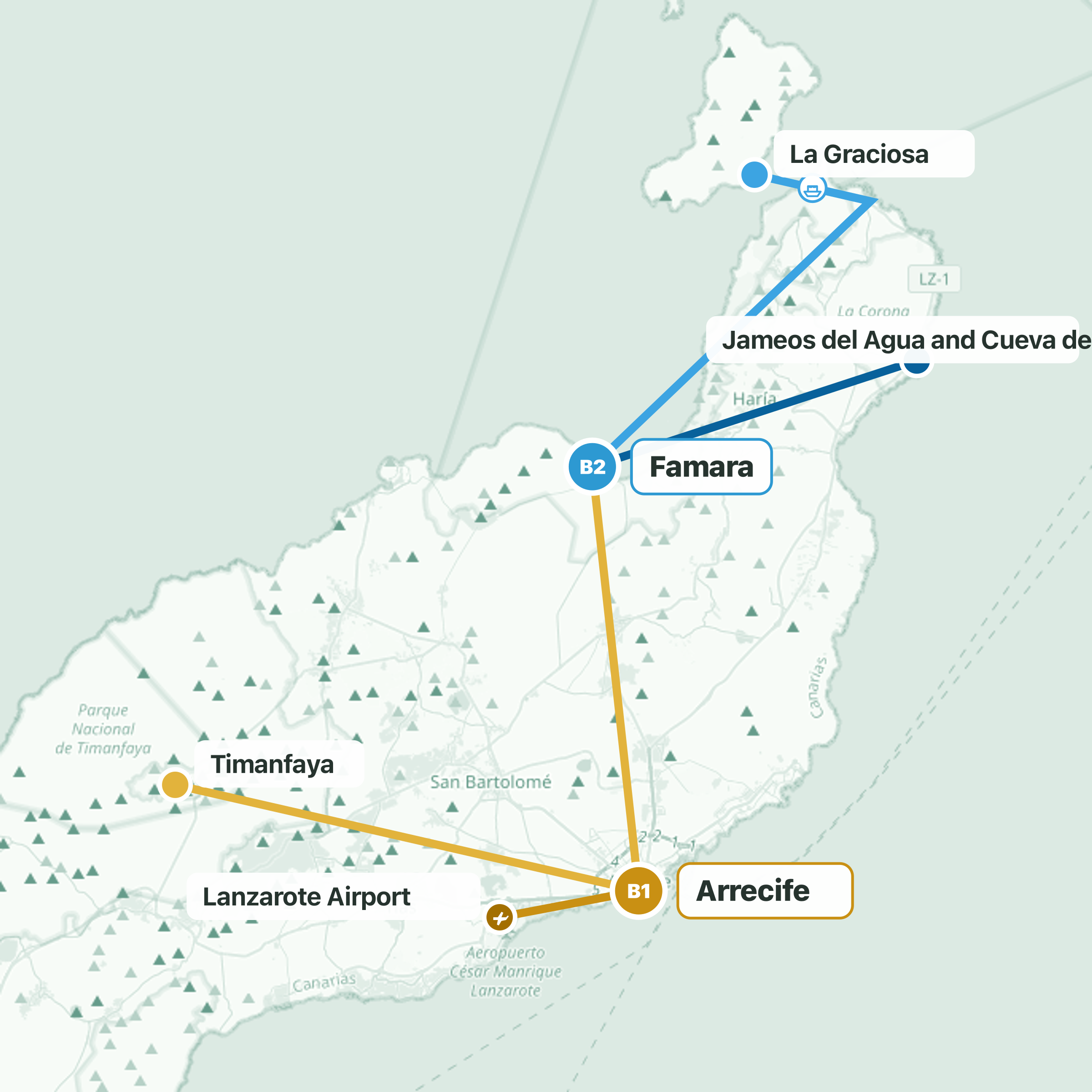 Travel route