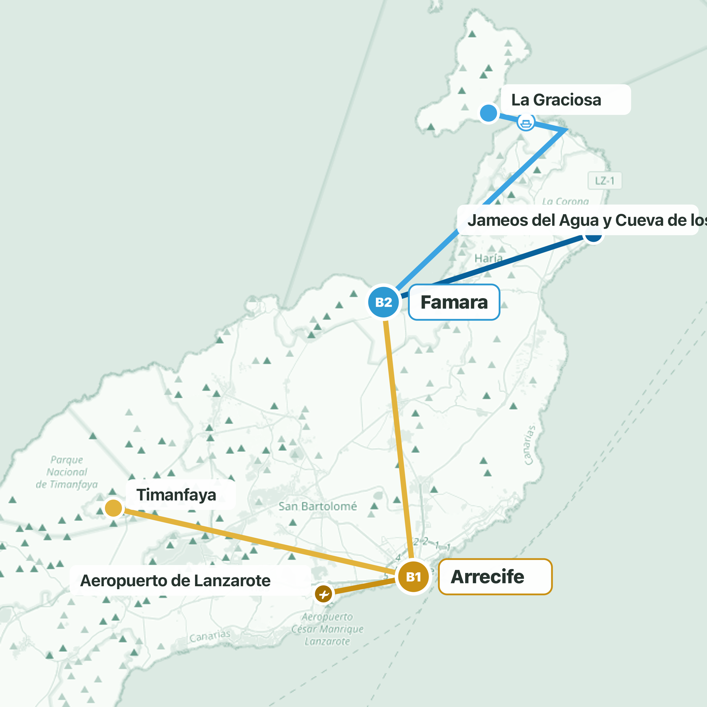 Ruta del viaje
