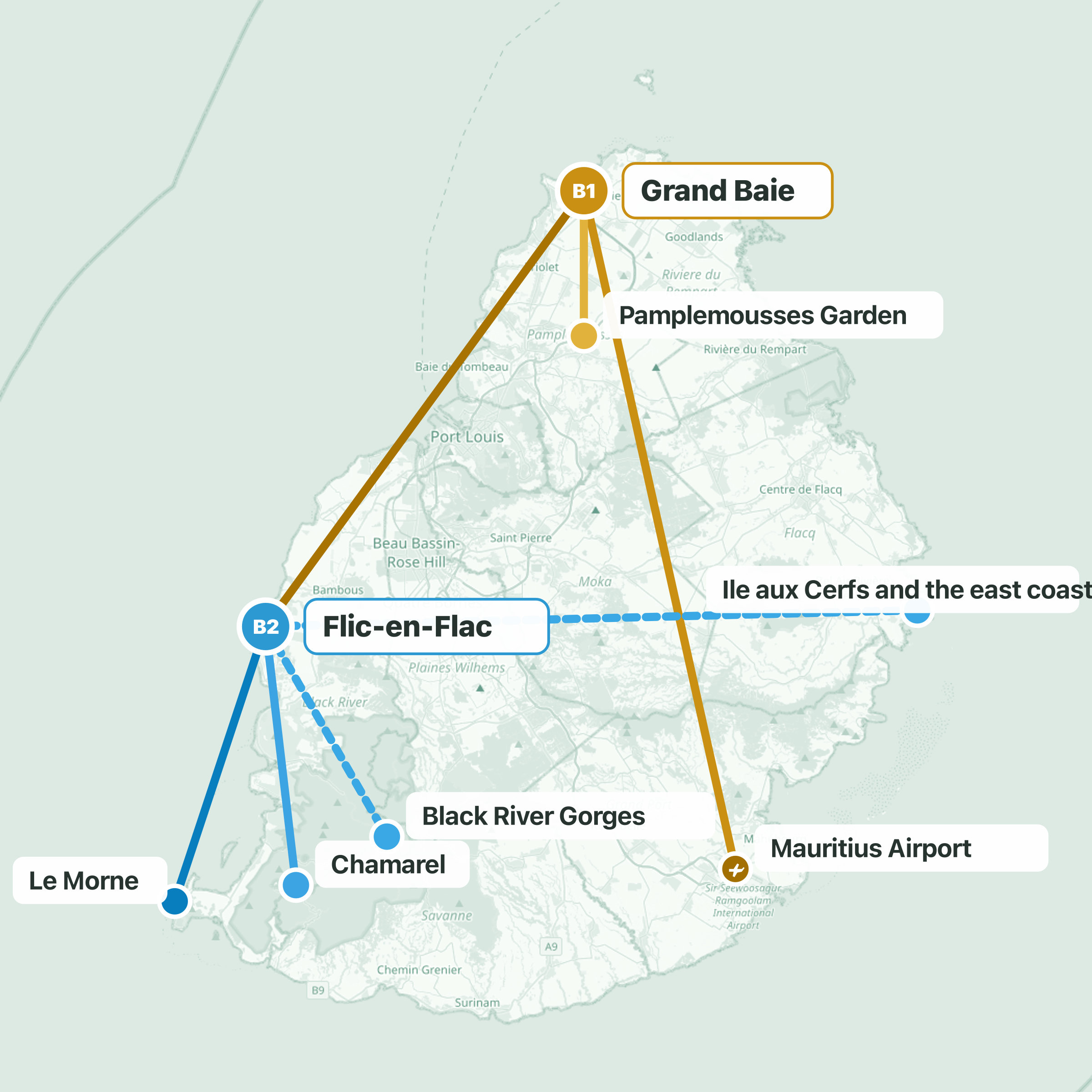 Travel route