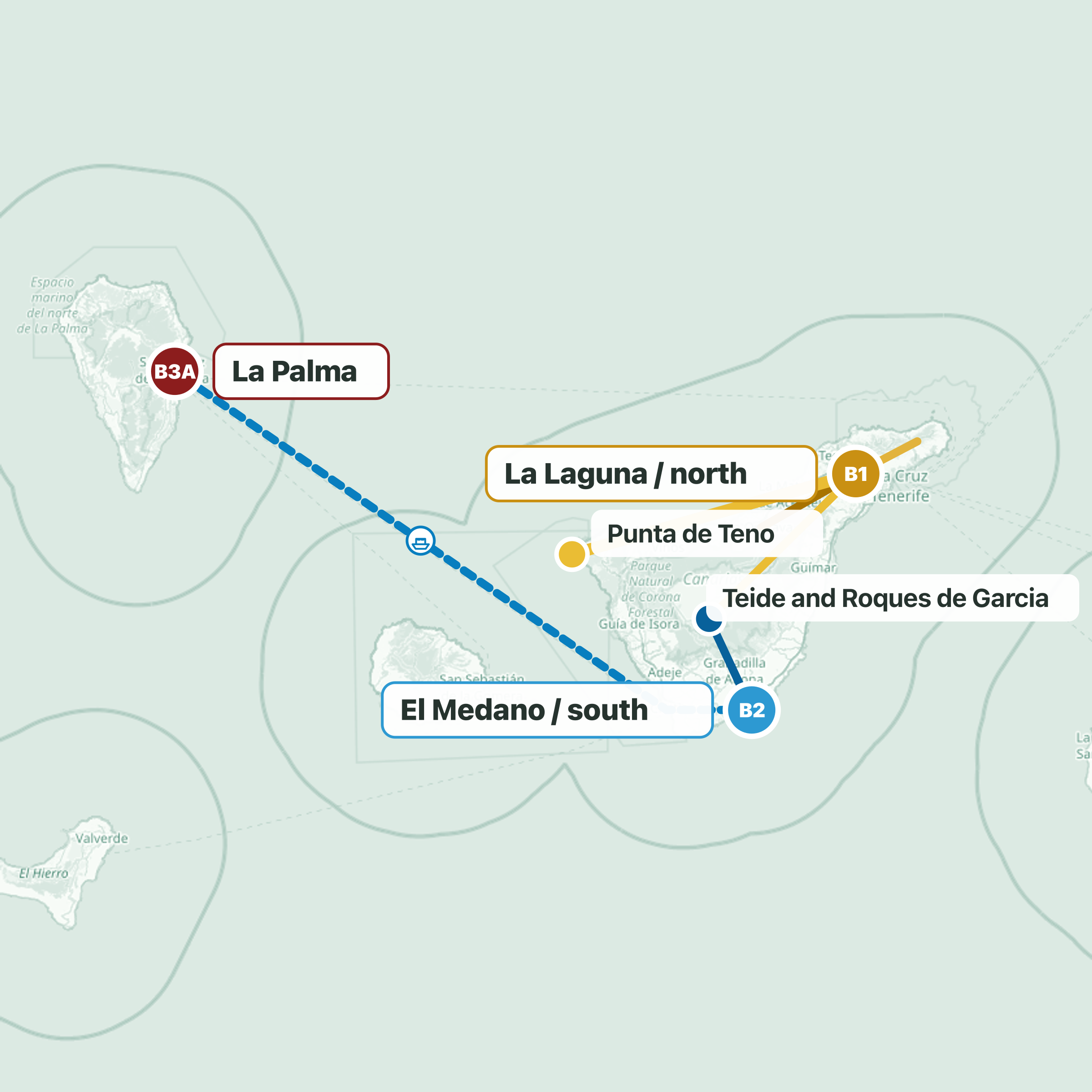 Travel route