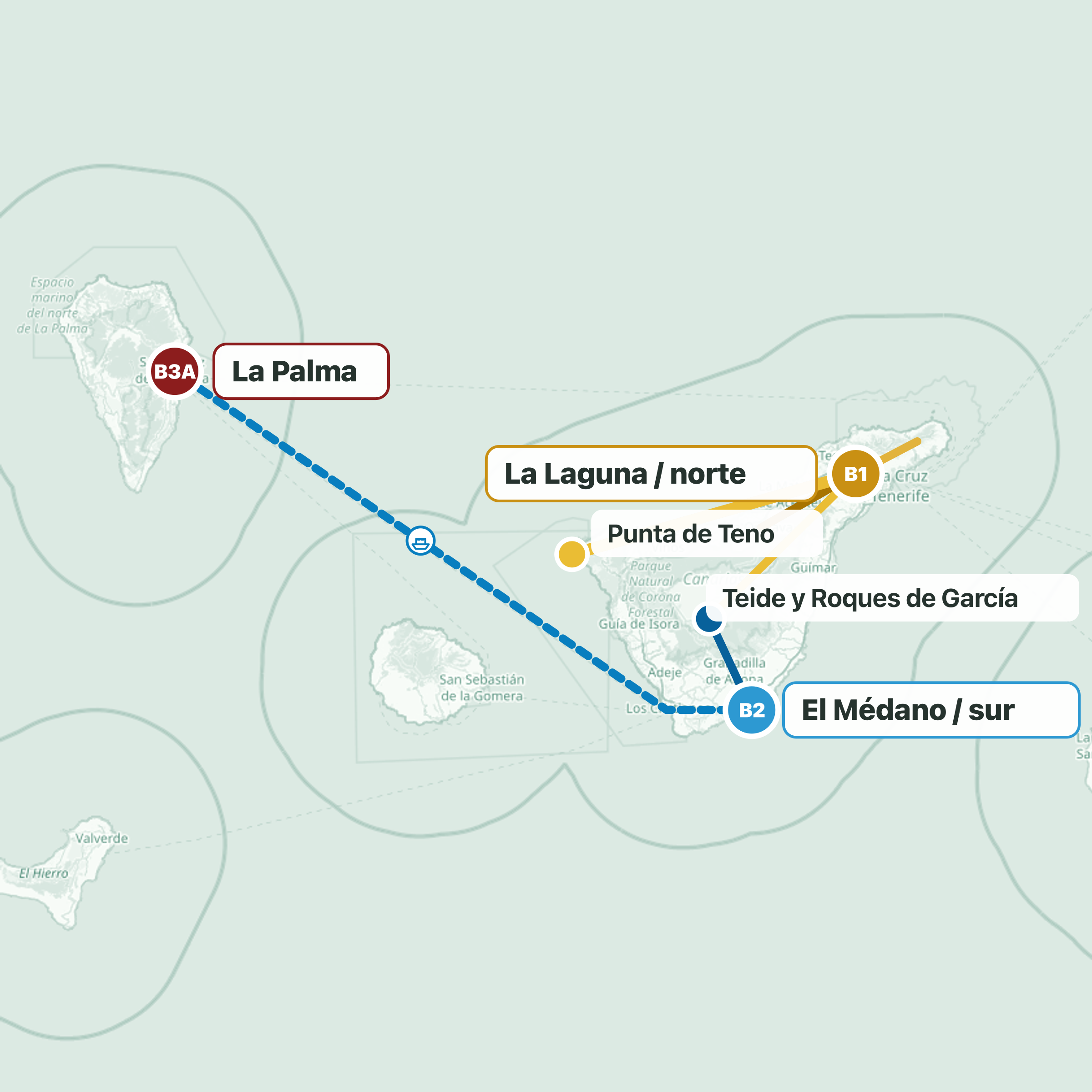 Ruta del viaje