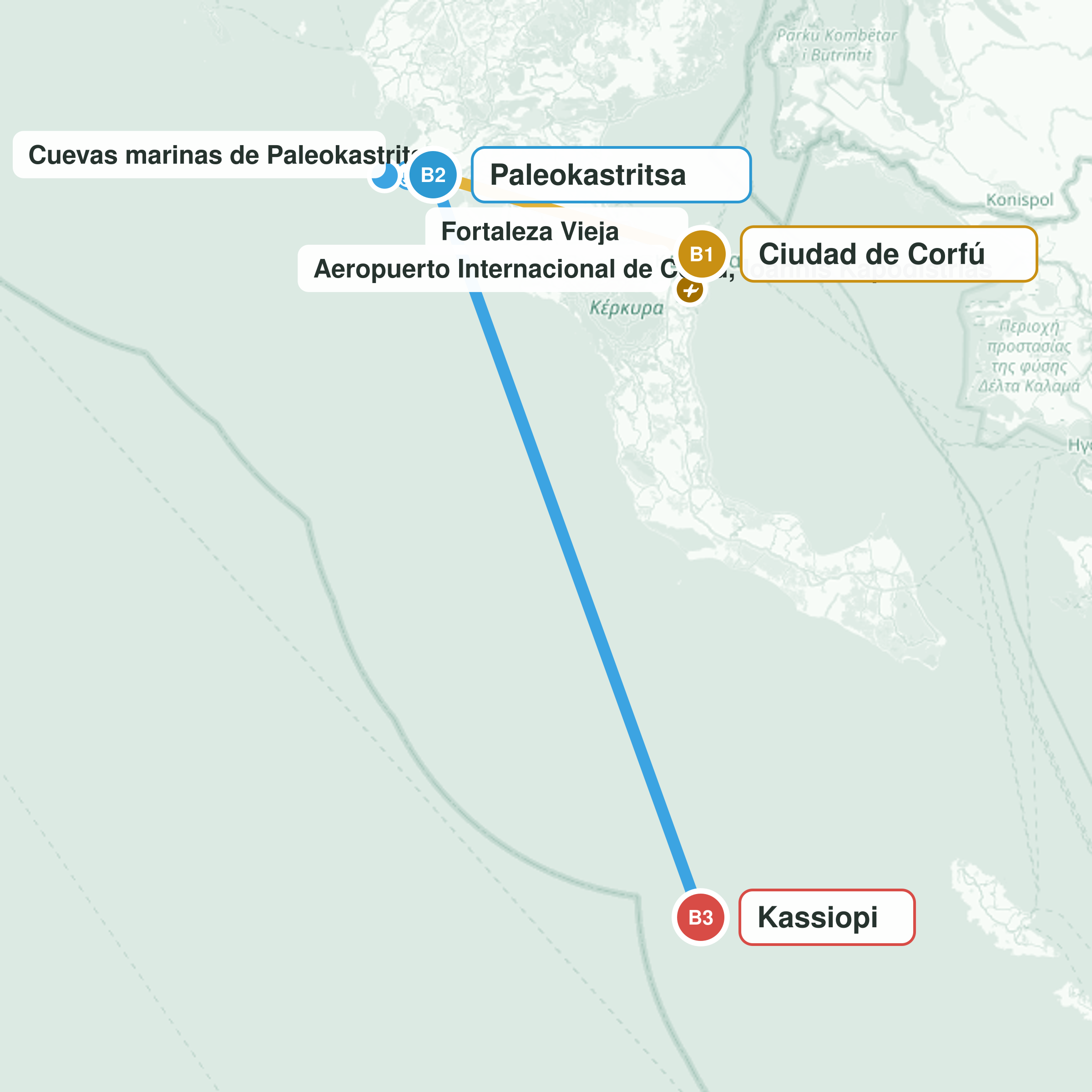 Ruta del viaje