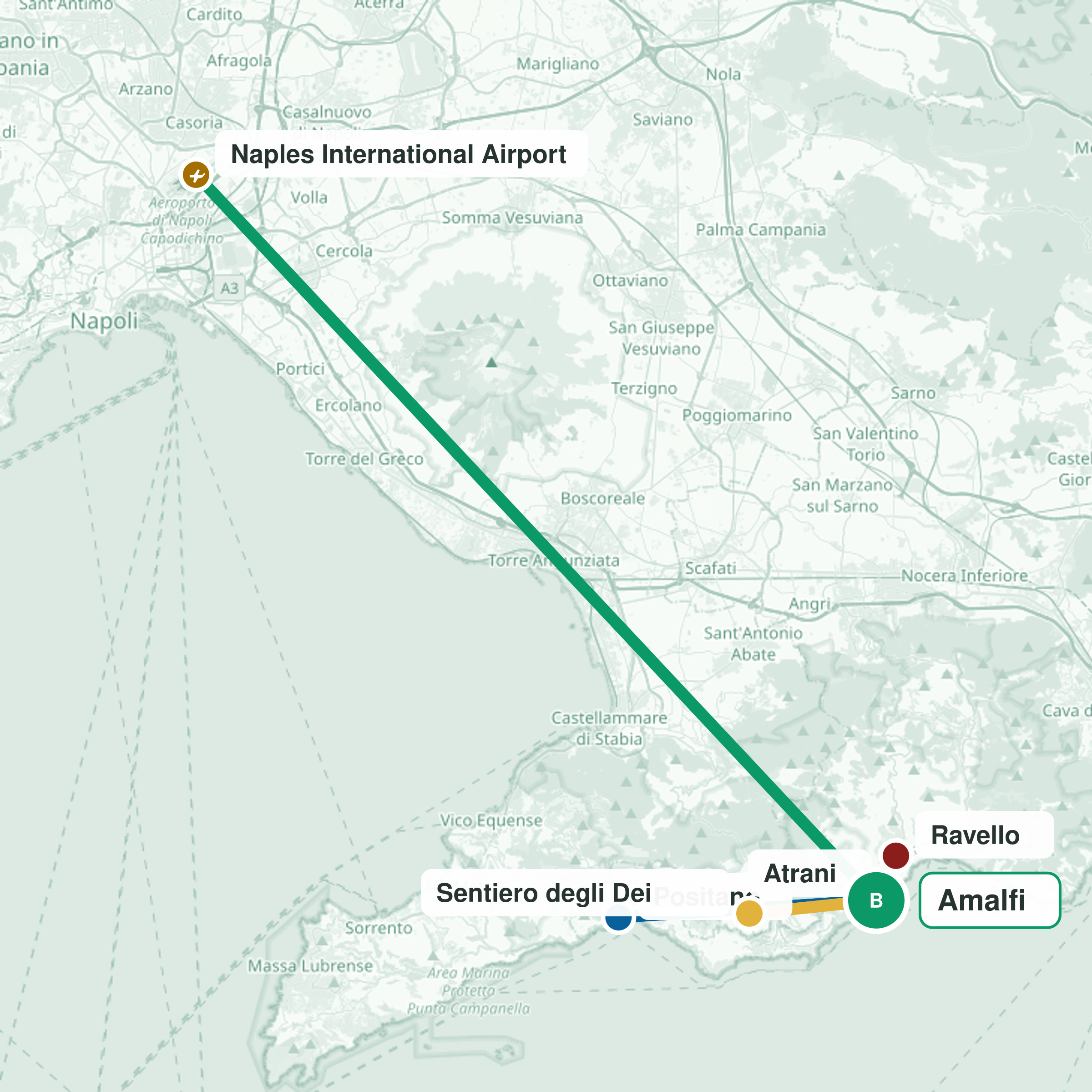 Travel route